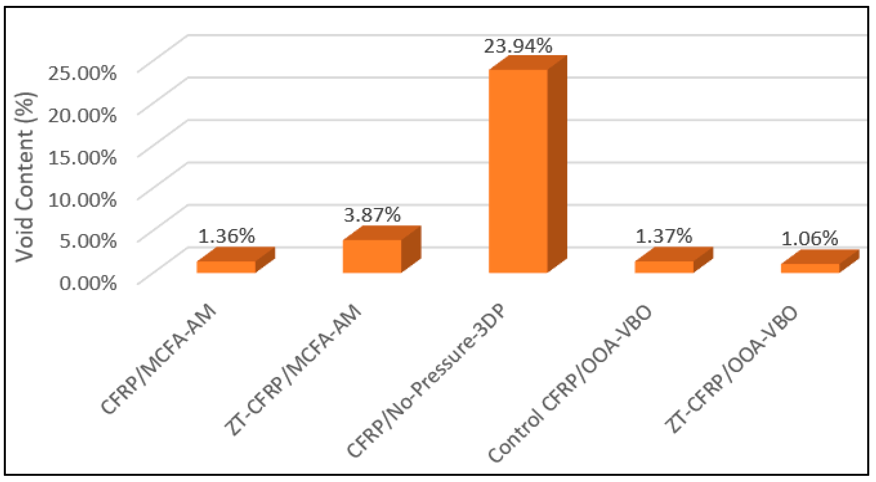 Applsci 13 05914 g022 Applsci 13 05914 g022
