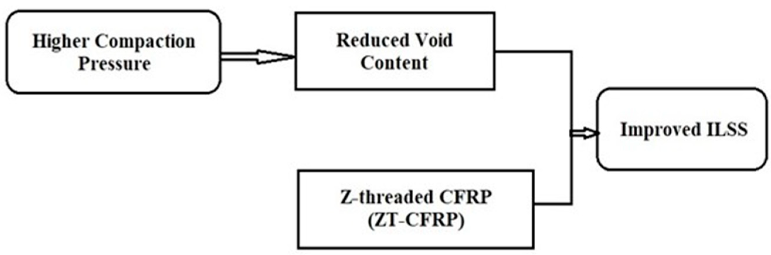 Applsci 13 05914 g023 Applsci 13 05914 g023