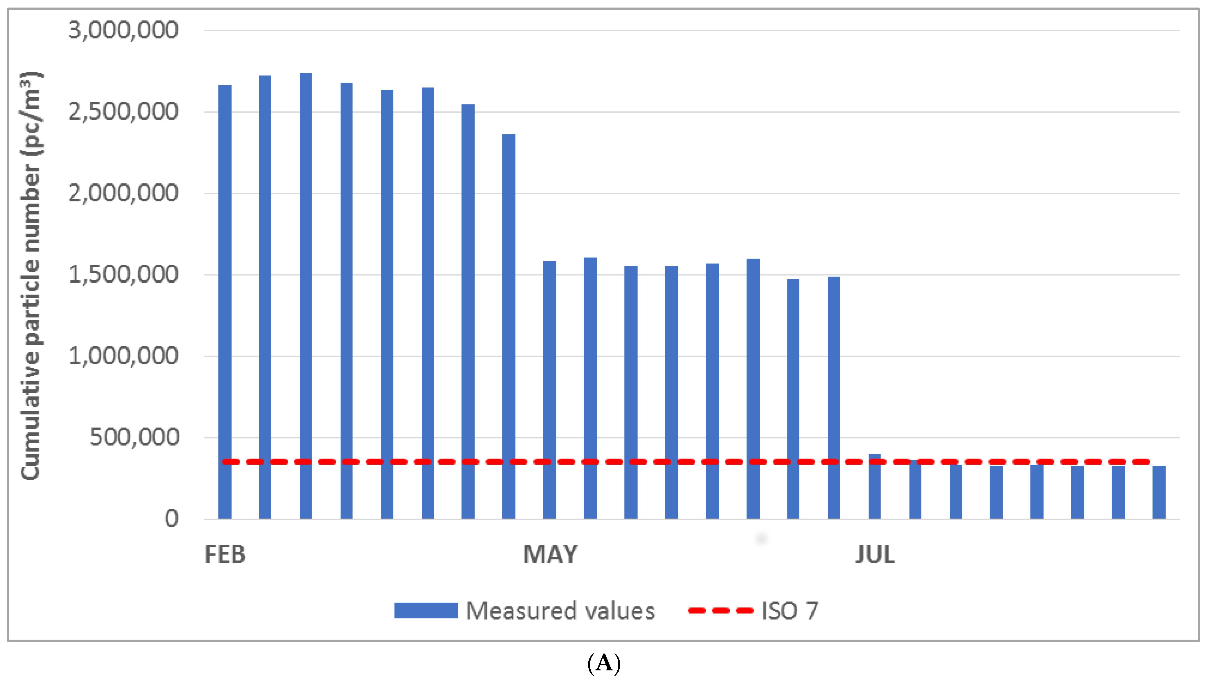 Applsci 13 05915 g003a