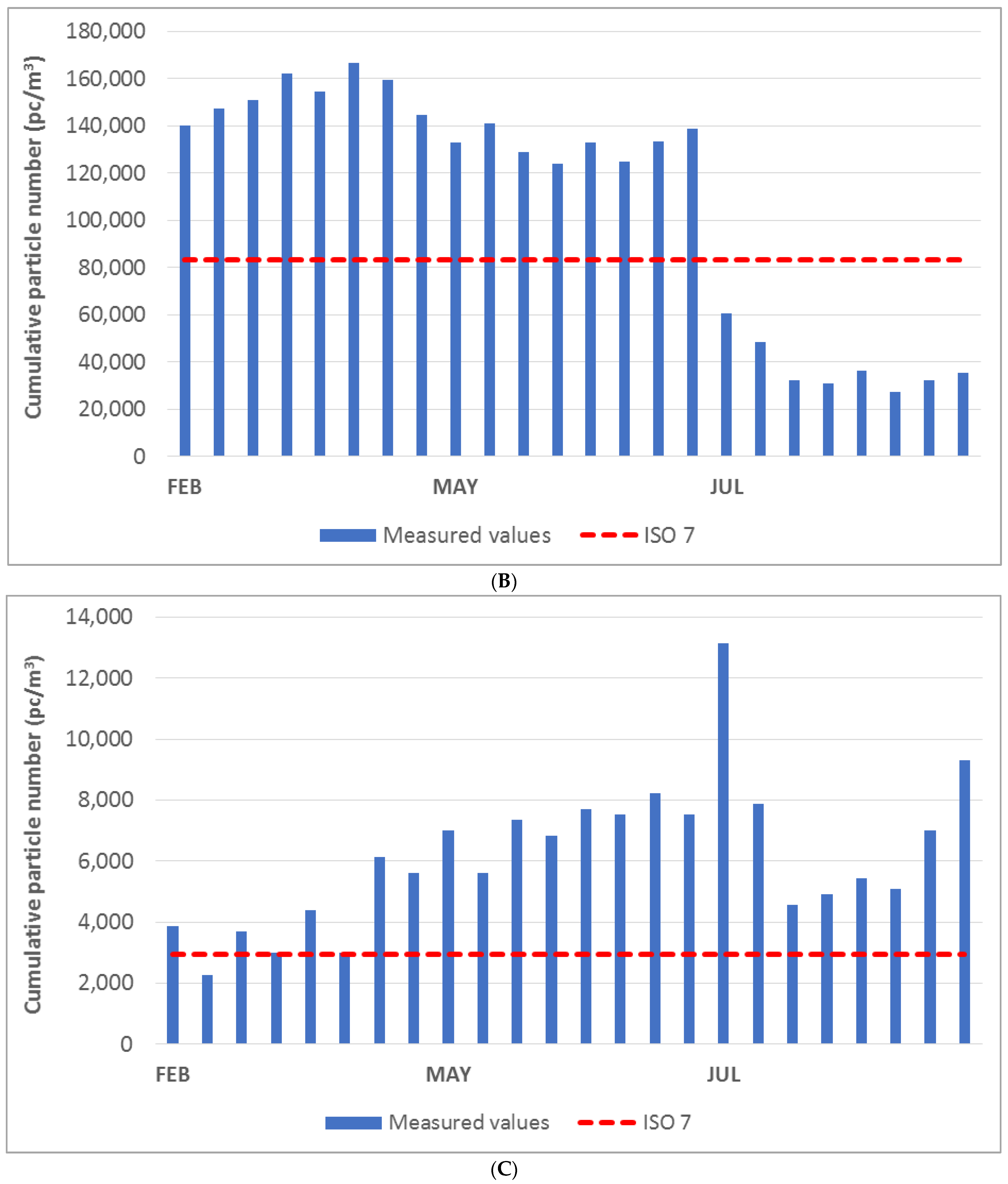 Applsci 13 05915 g003b