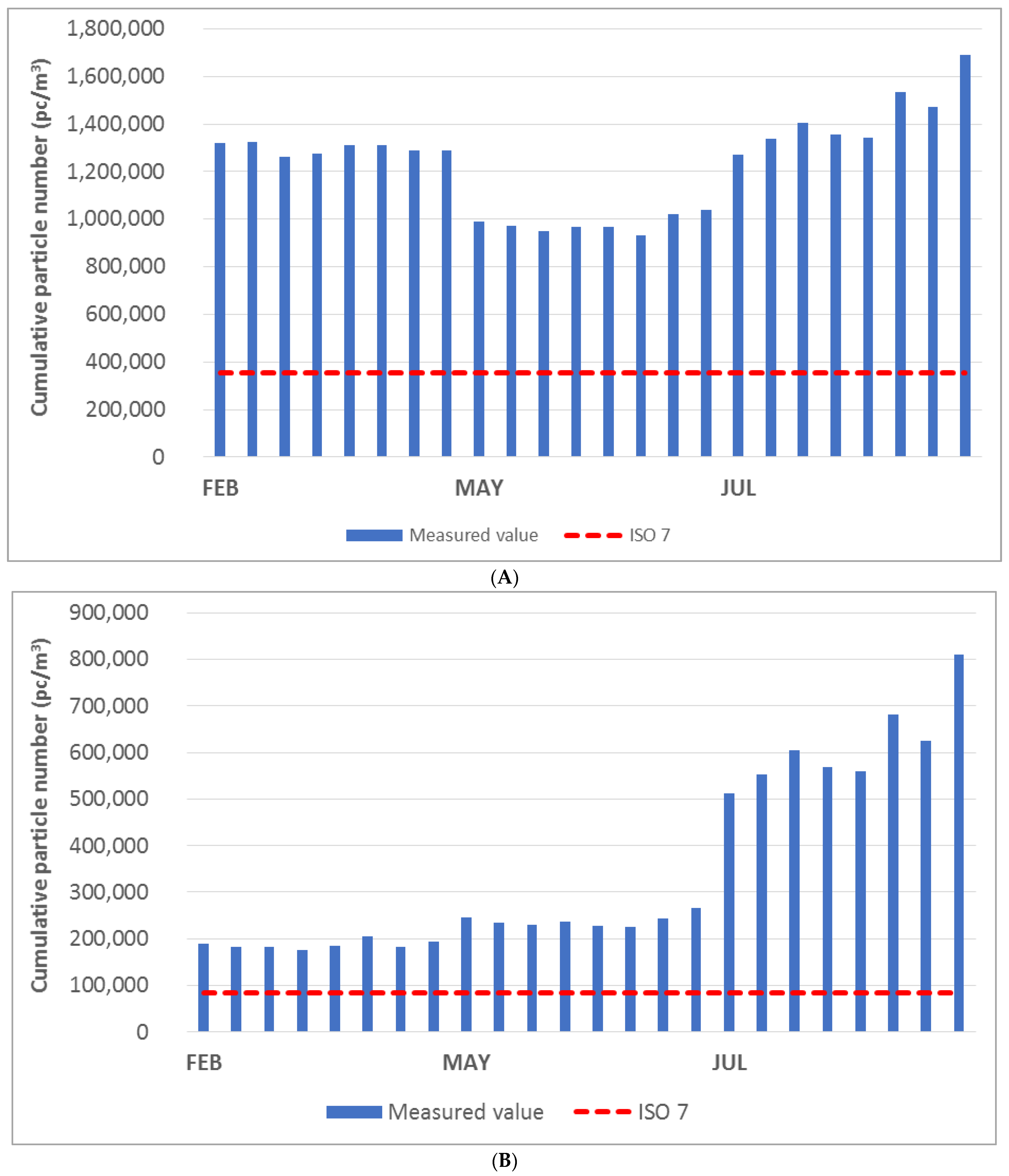 Applsci 13 05915 g004a