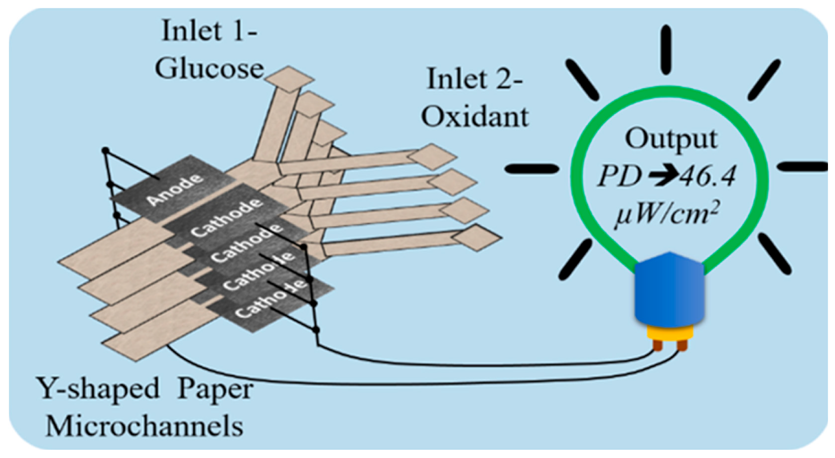 Applsci 13 05917 g003 Applsci 13 05917 g003
