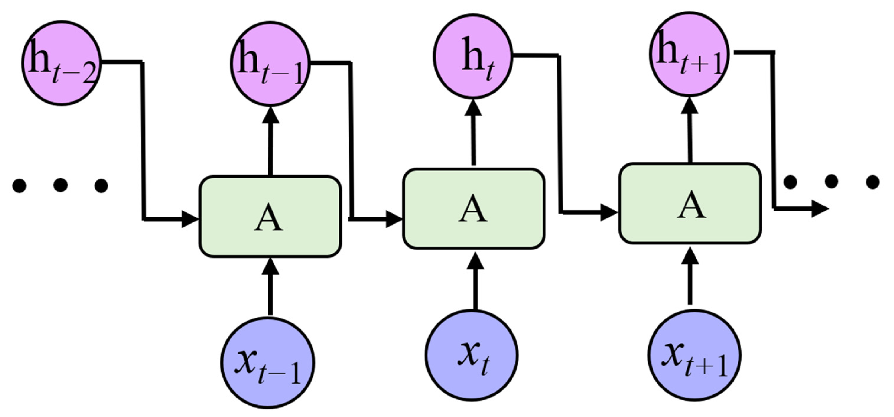 Applsci 13 05918 g001