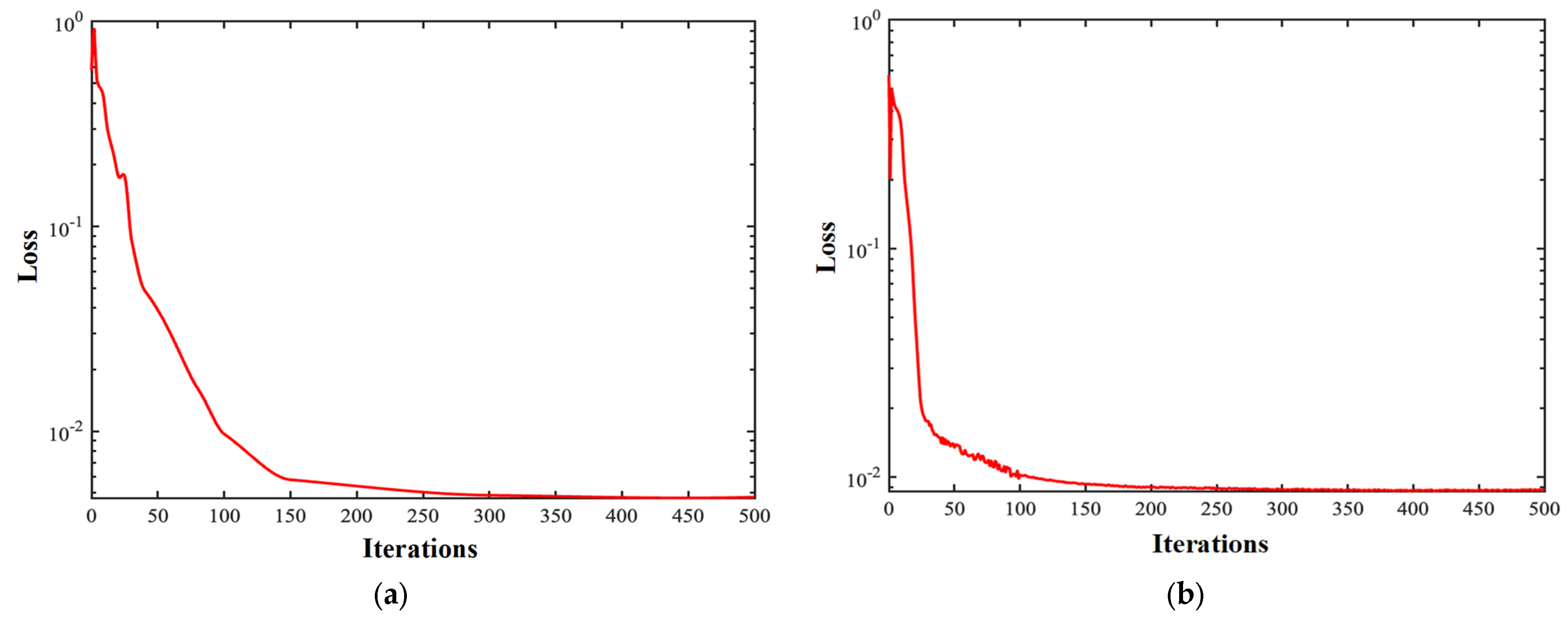 Applsci 13 05918 g008