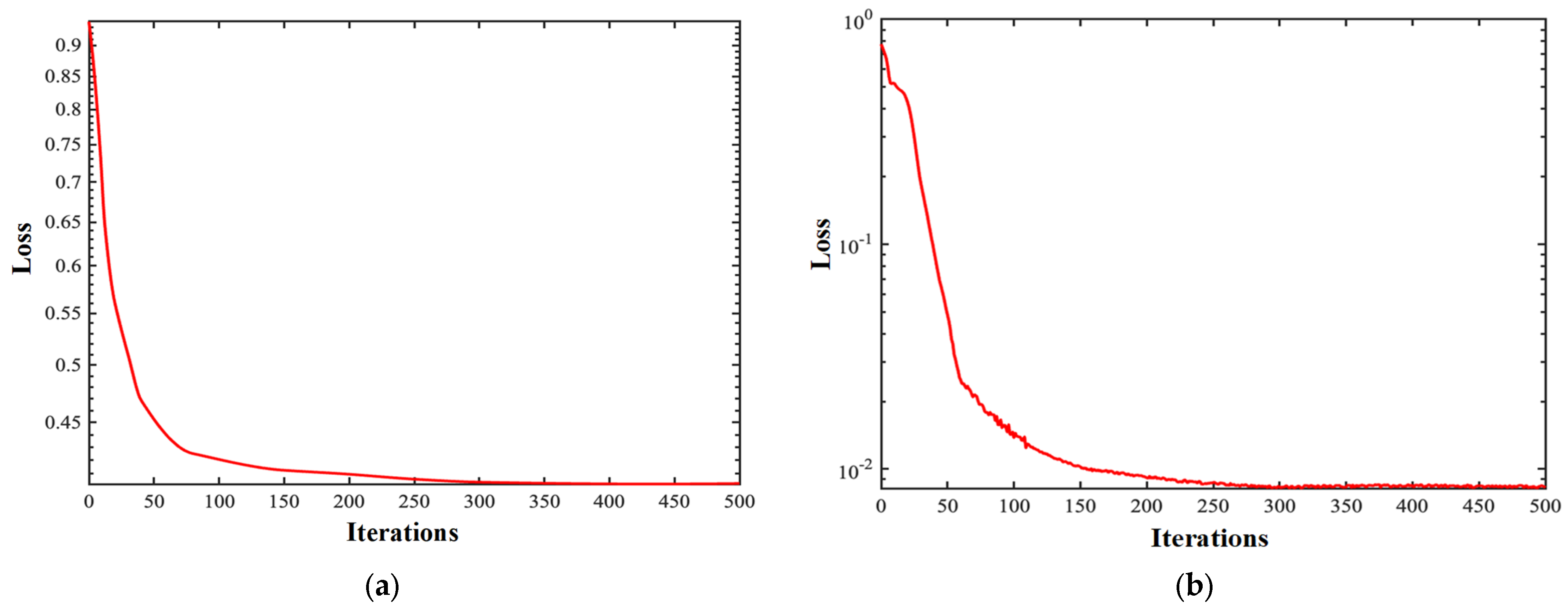 Applsci 13 05918 g009