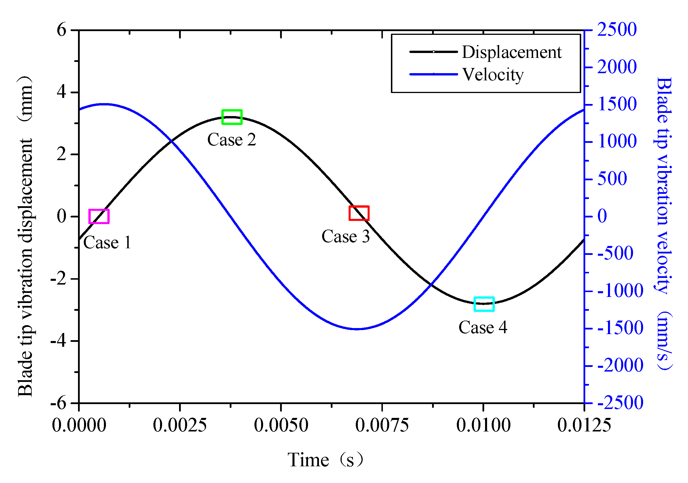 Applsci 13 05920 g003 Applsci 13 05920 g003