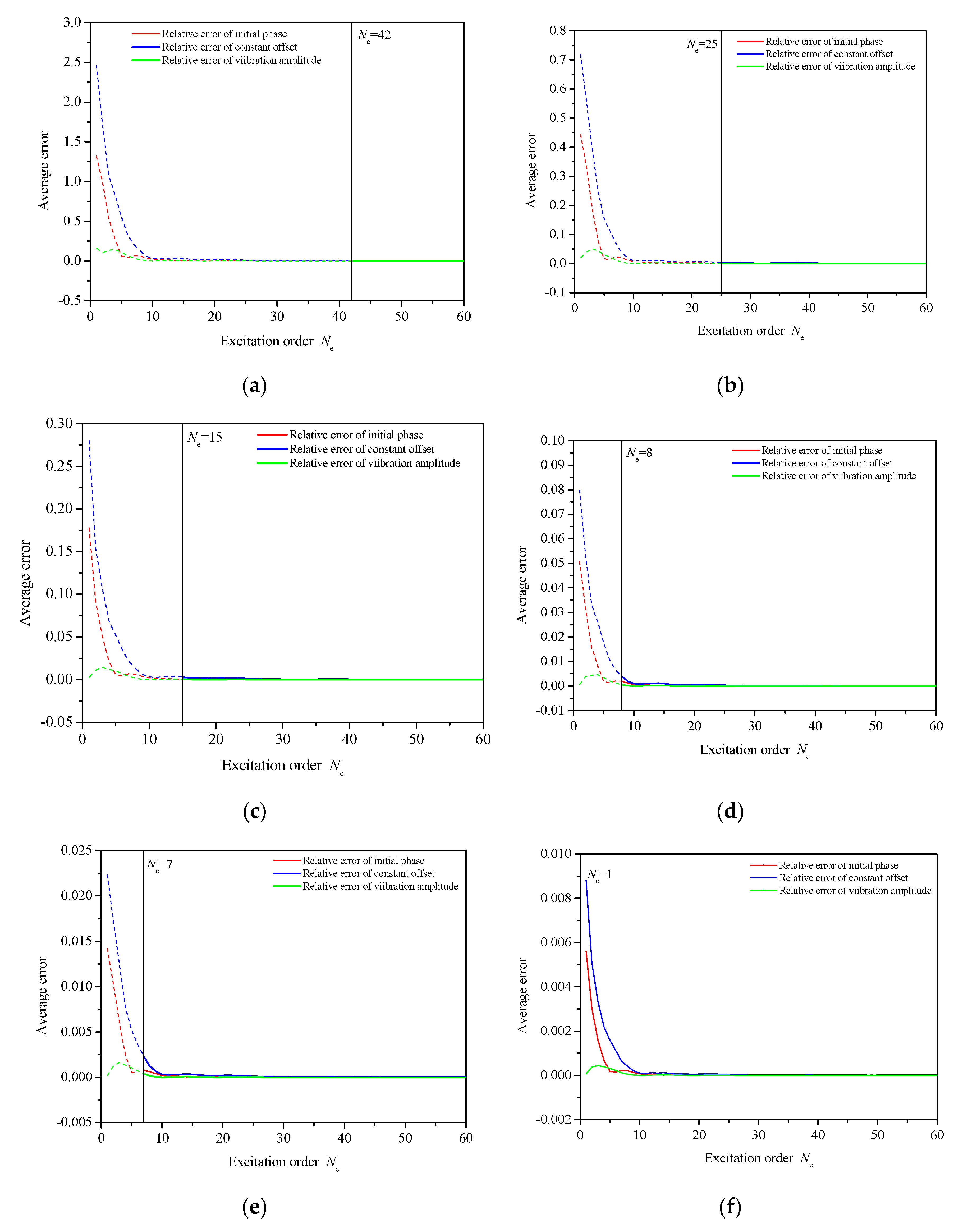 Applsci 13 05920 g007 Applsci 13 05920 g007