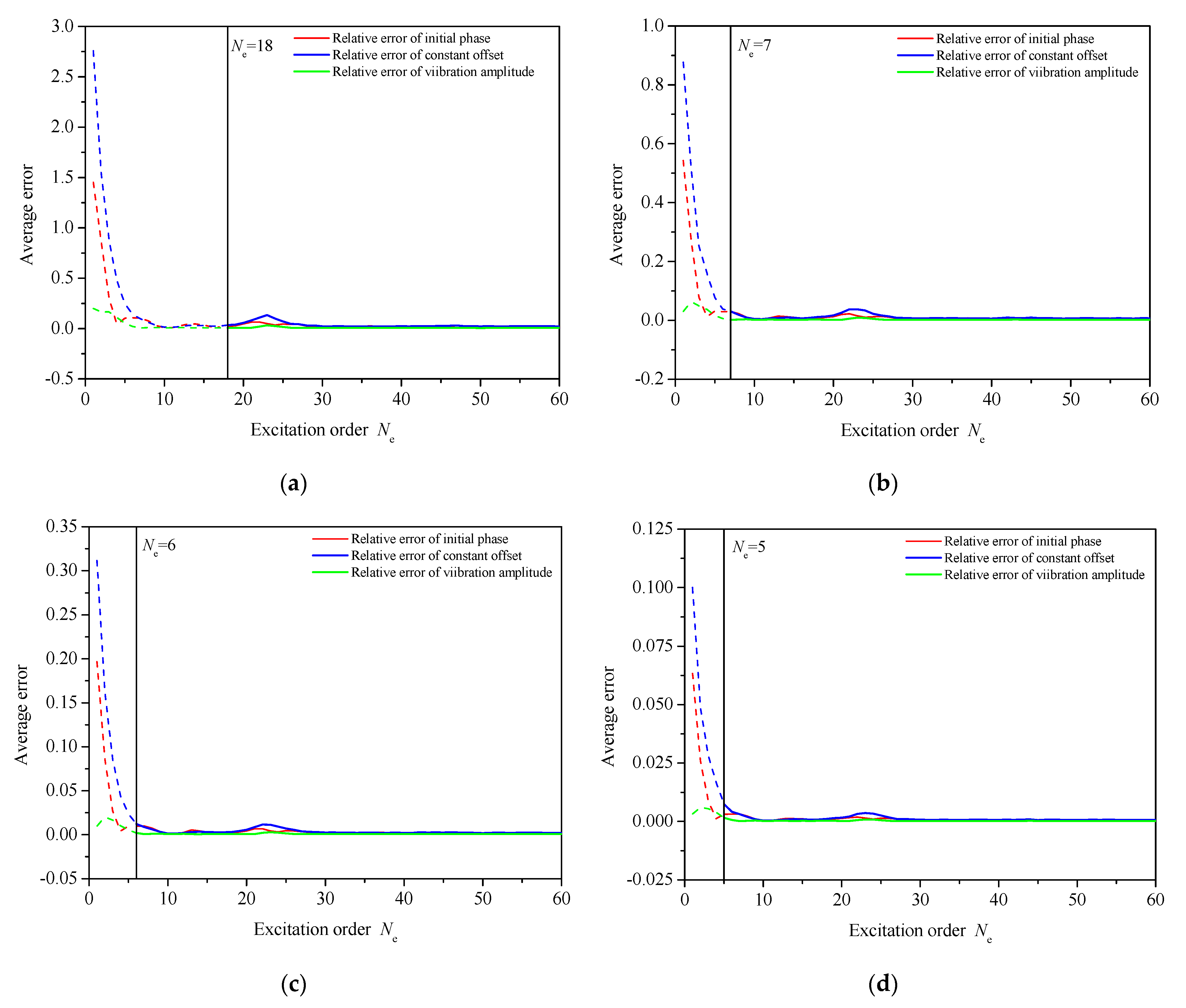 Applsci 13 05920 g008a Applsci 13 05920 g008a