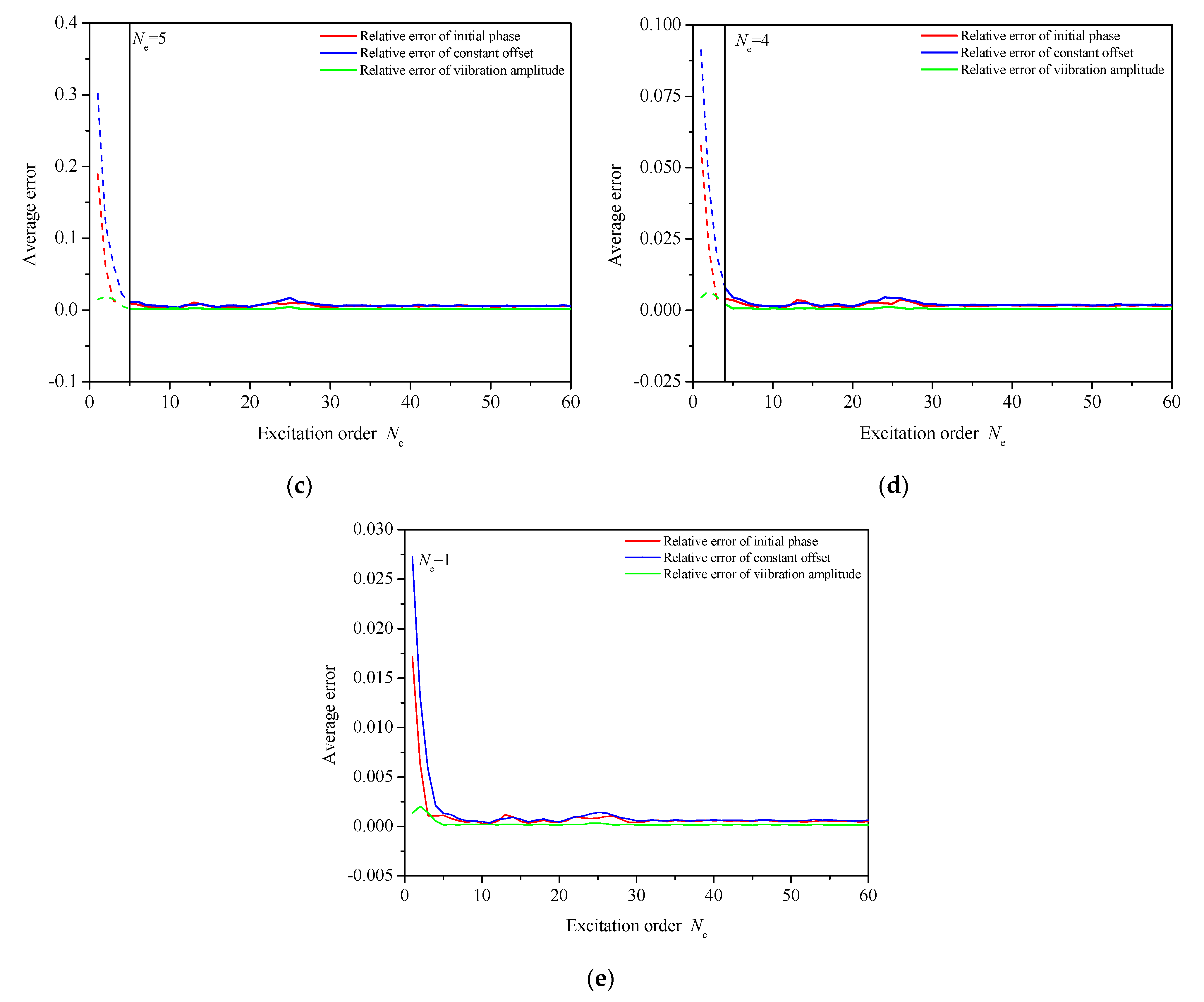 Applsci 13 05920 g009b Applsci 13 05920 g009b