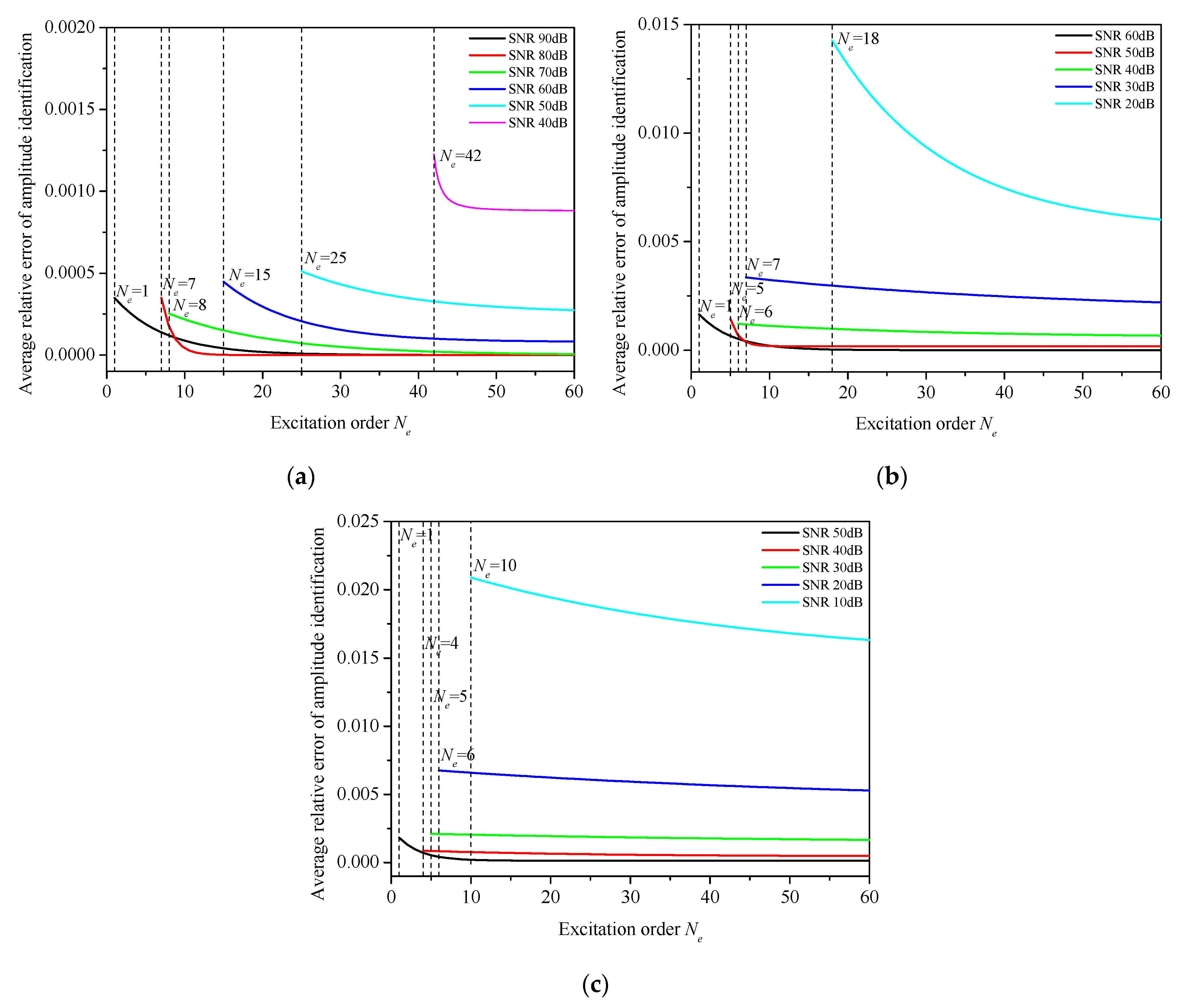Applsci 13 05920 g010 Applsci 13 05920 g010