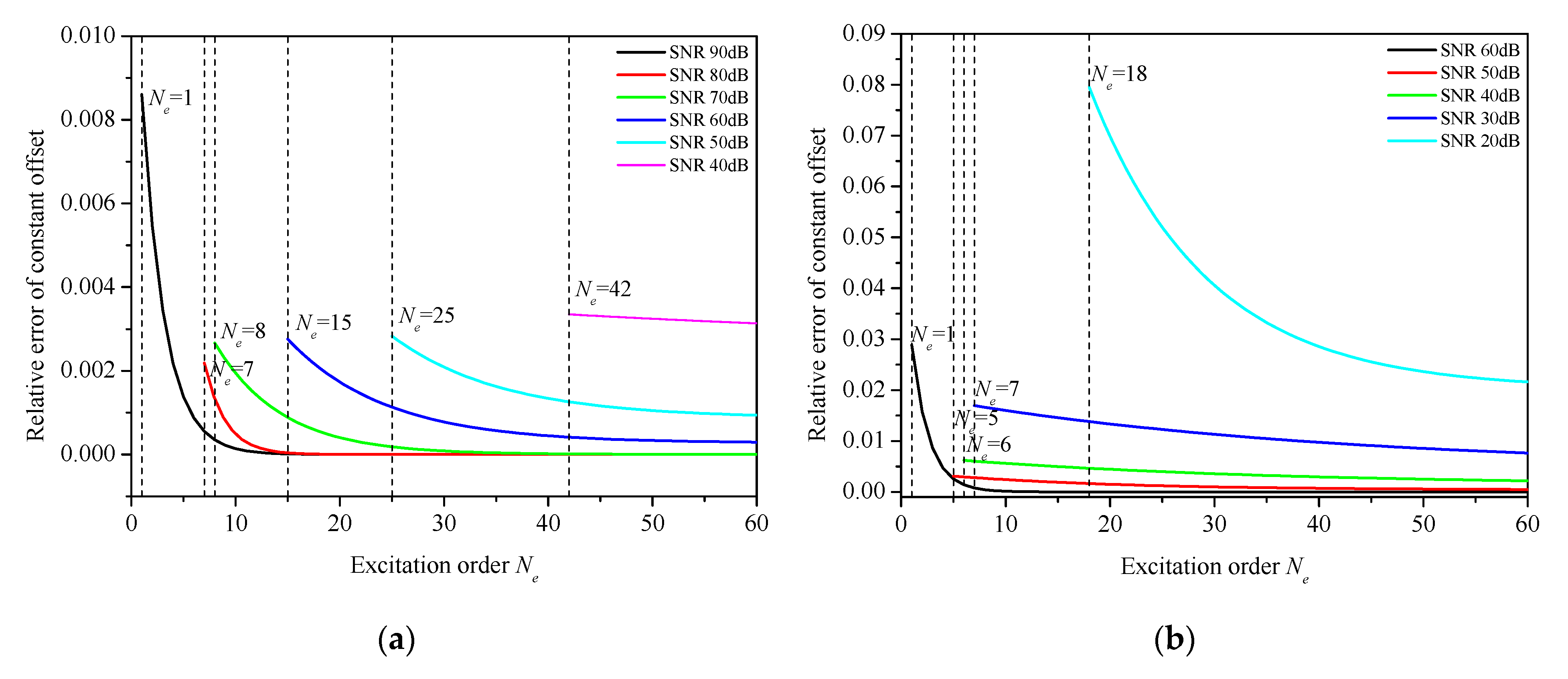 Applsci 13 05920 g011a Applsci 13 05920 g011a