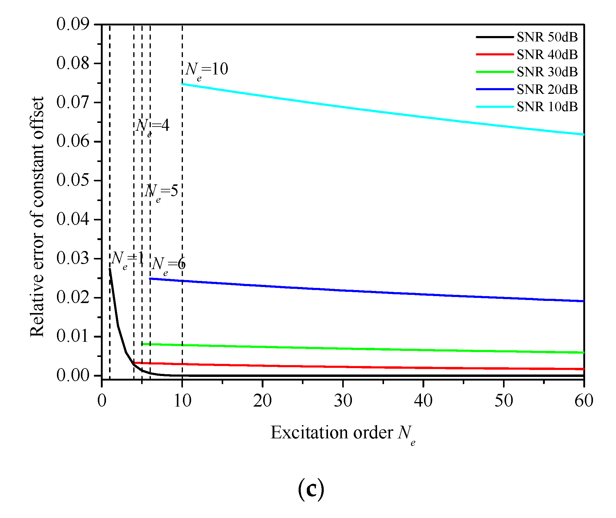 Applsci 13 05920 g011b Applsci 13 05920 g011b
