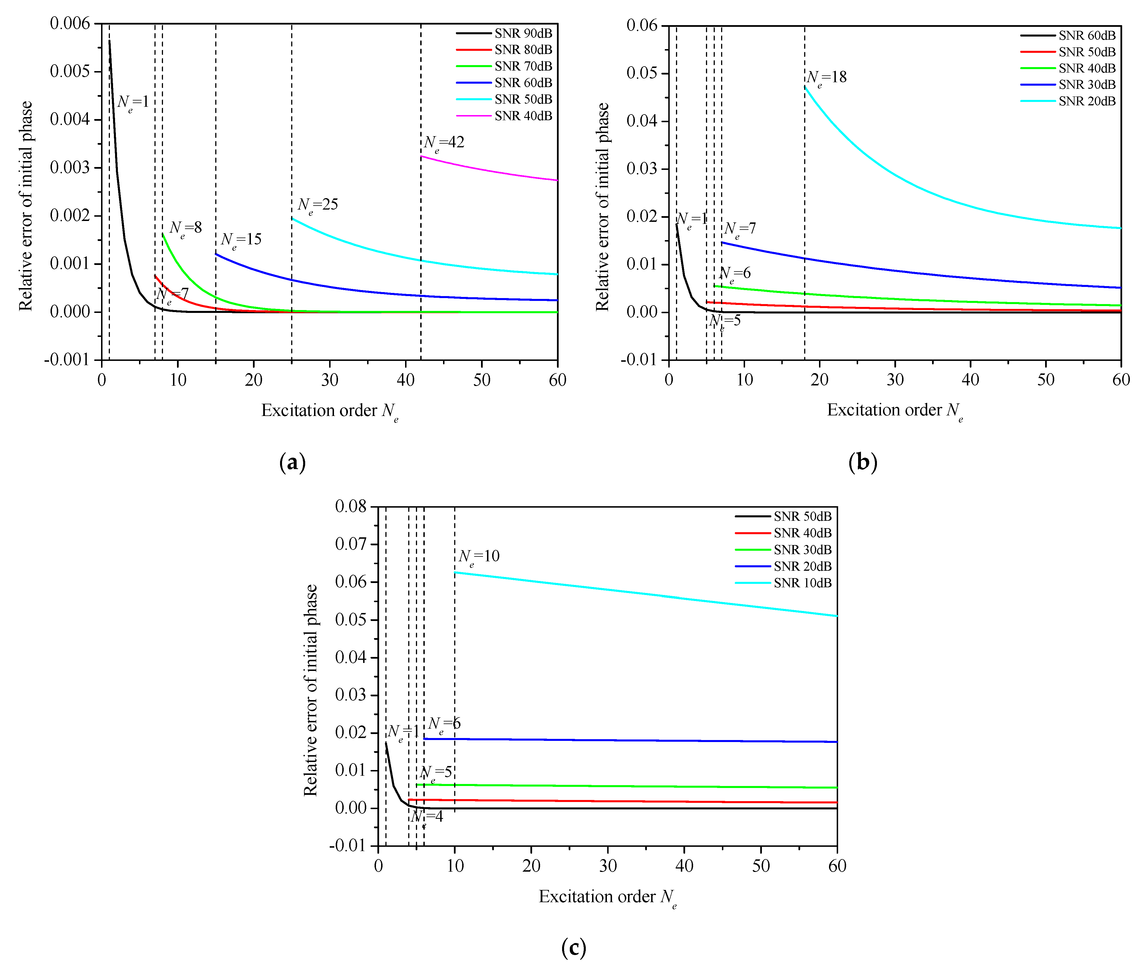 Applsci 13 05920 g012 Applsci 13 05920 g012