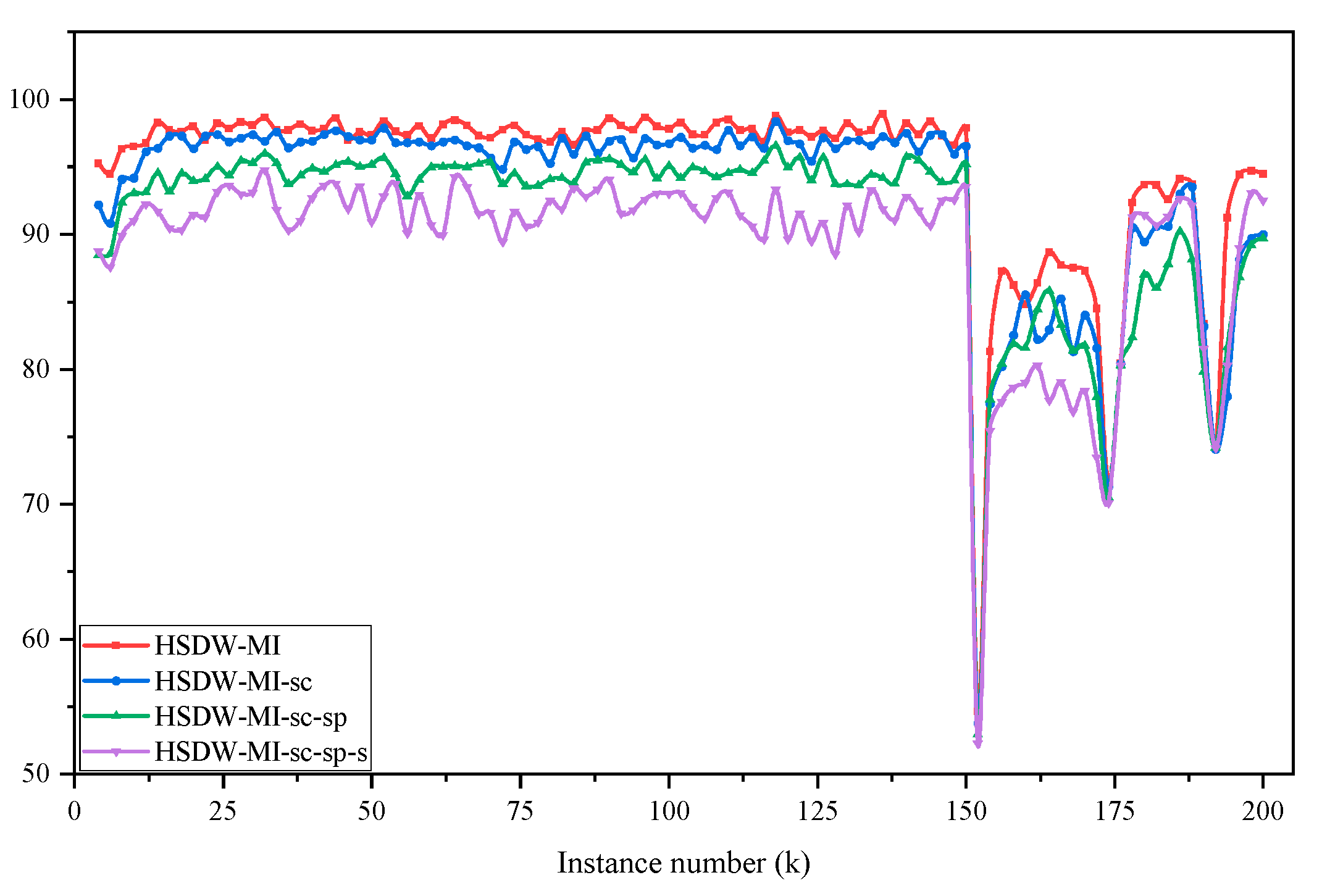 Applsci 13 05924 g004