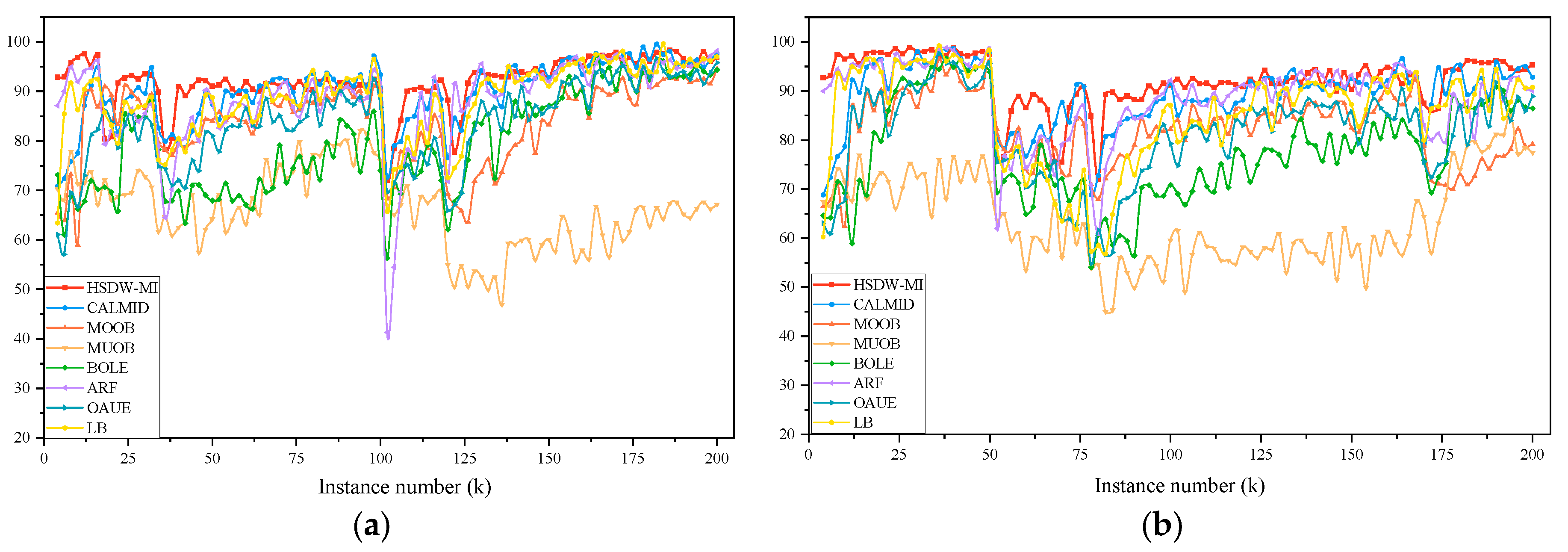 Applsci 13 05924 g005