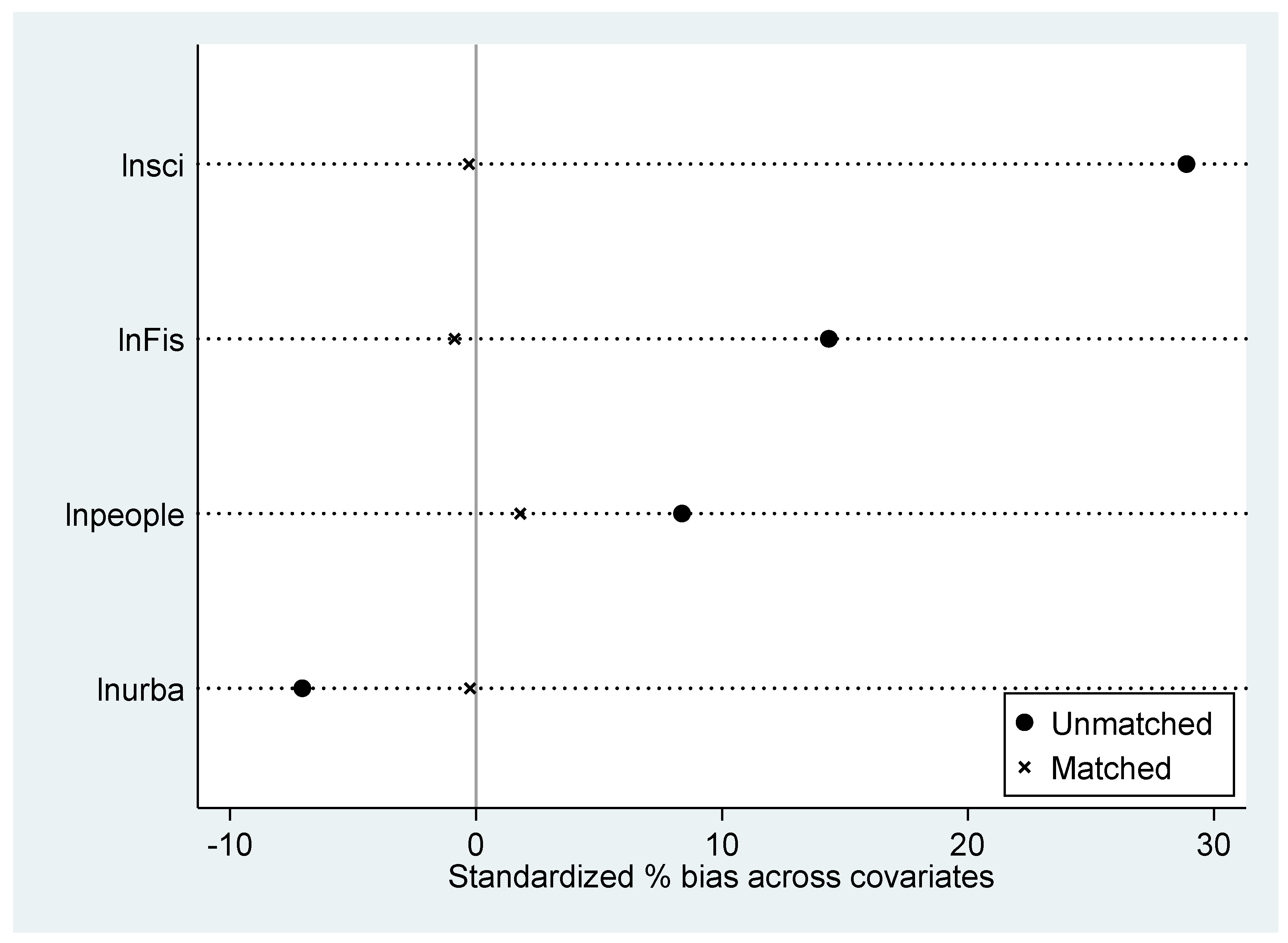 Applsci 13 05928 g0a2