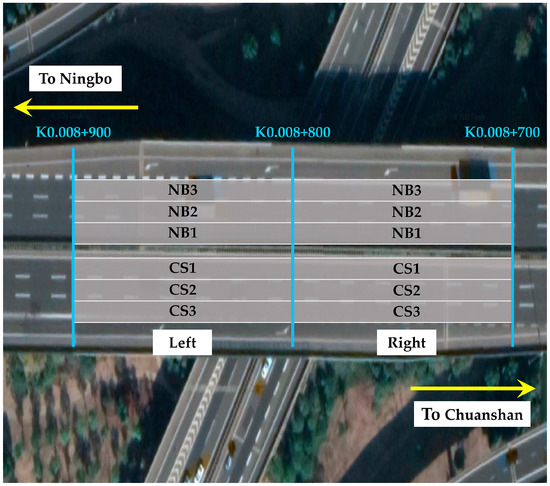 Materials Optimization and Service Performance Evaluation of a Novel ...