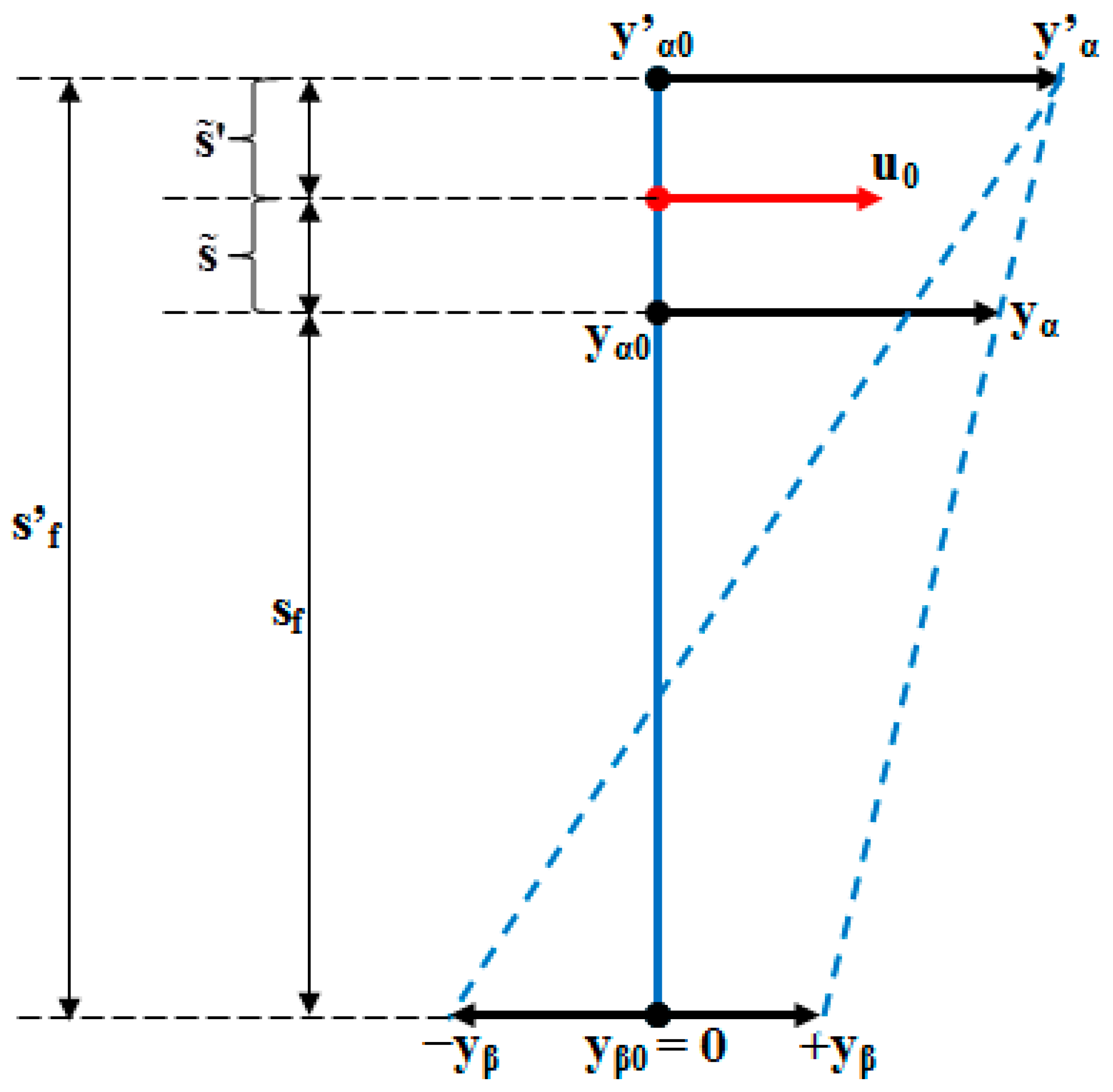 Applsci 13 05932 g002