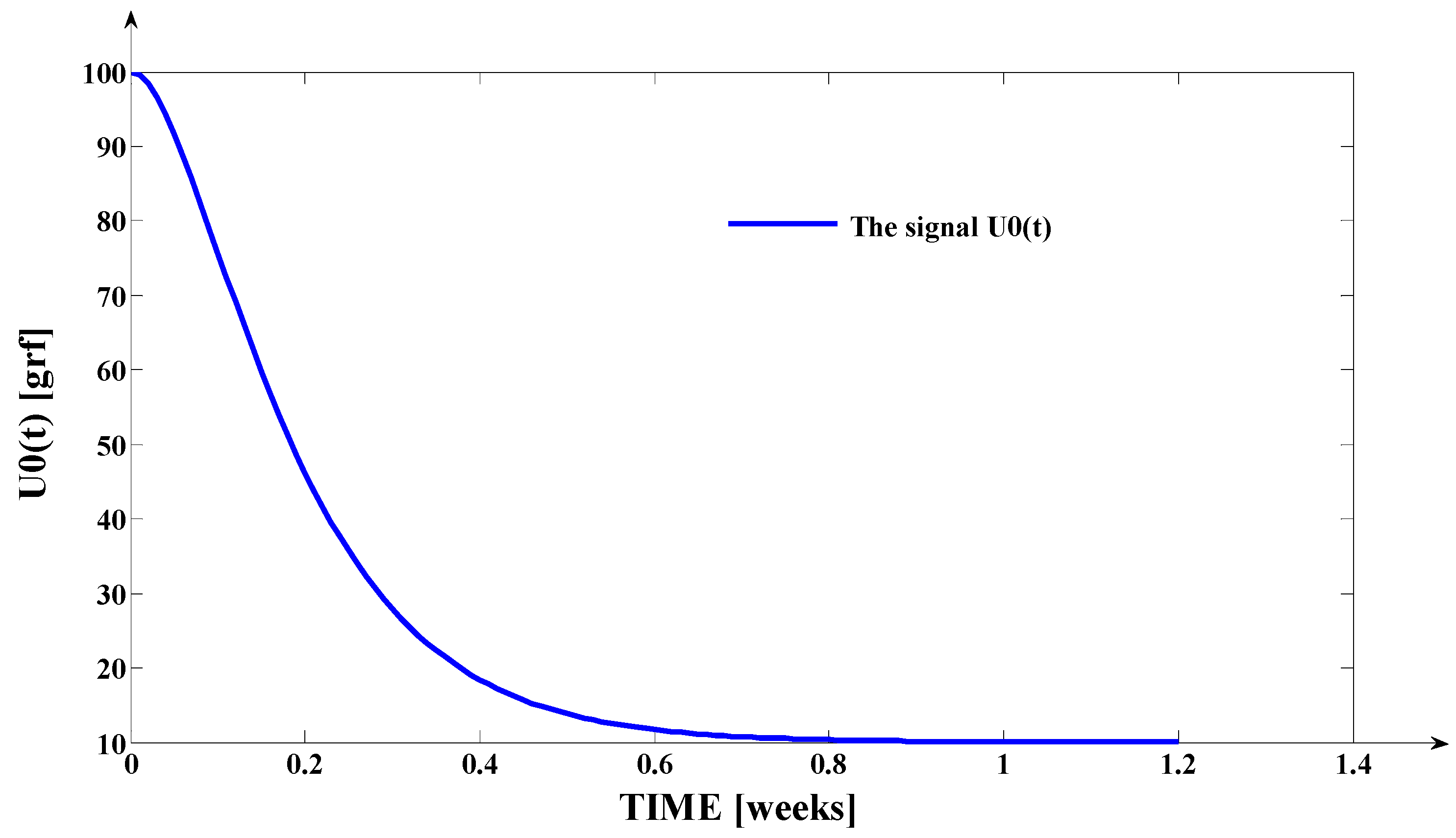 Applsci 13 05932 g005