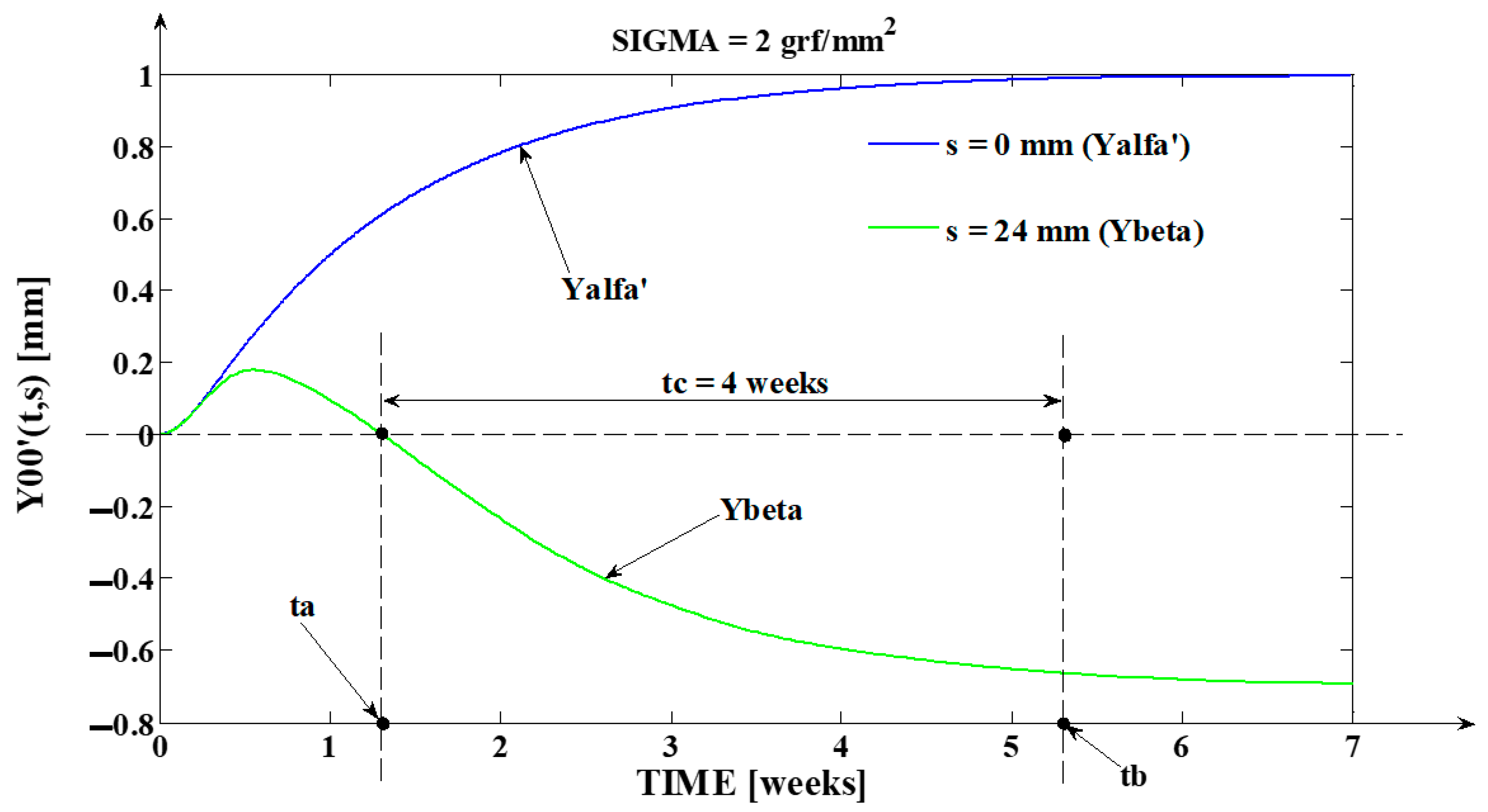 Applsci 13 05932 g009
