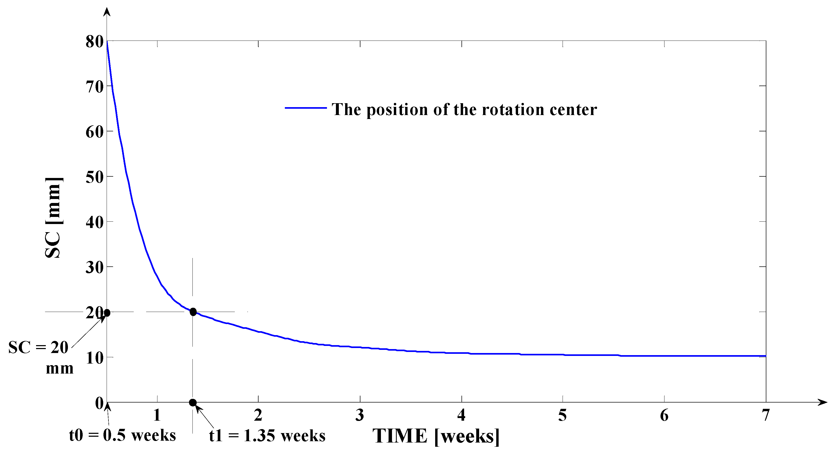 Applsci 13 05932 g010