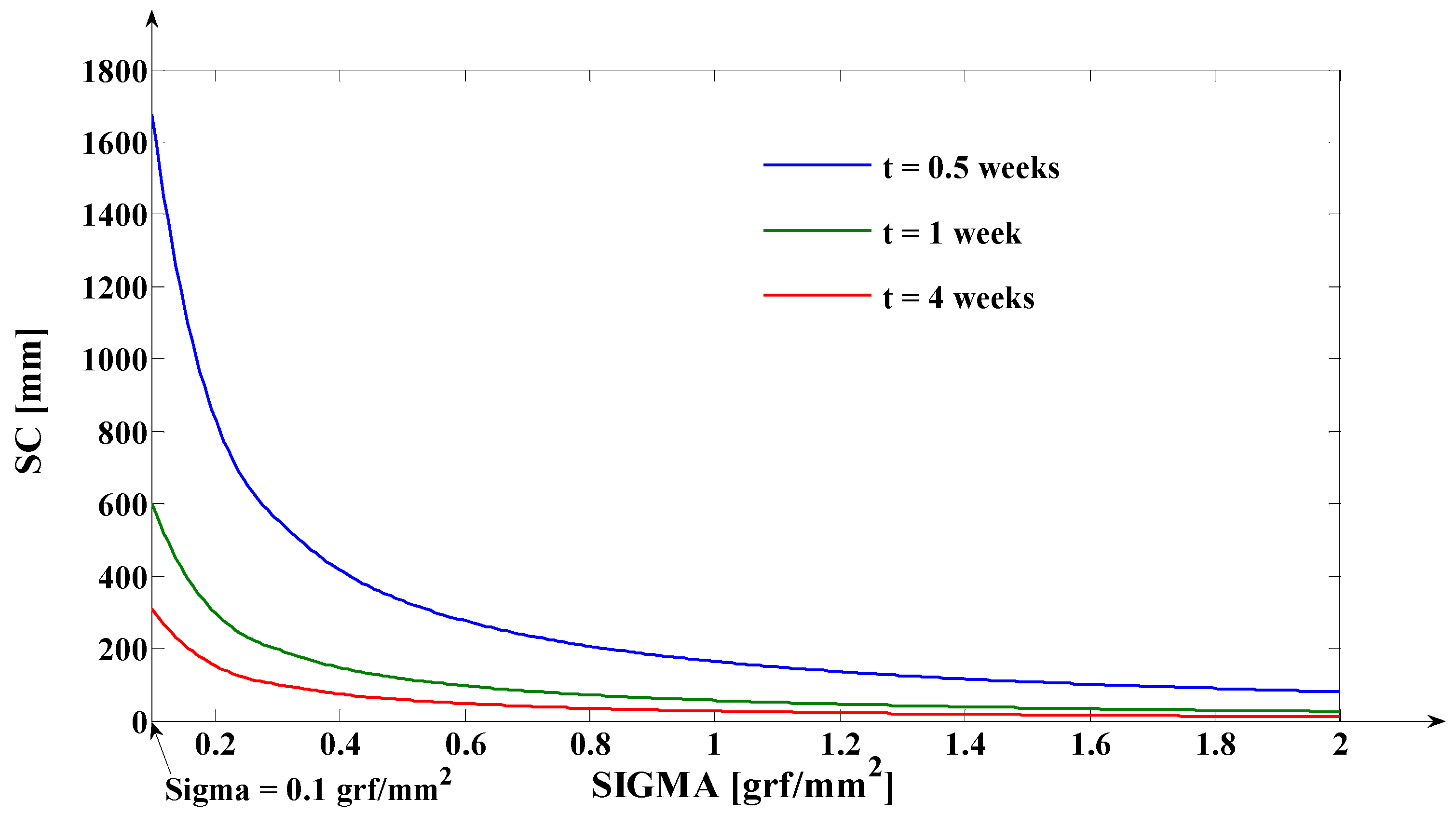 Applsci 13 05932 g011
