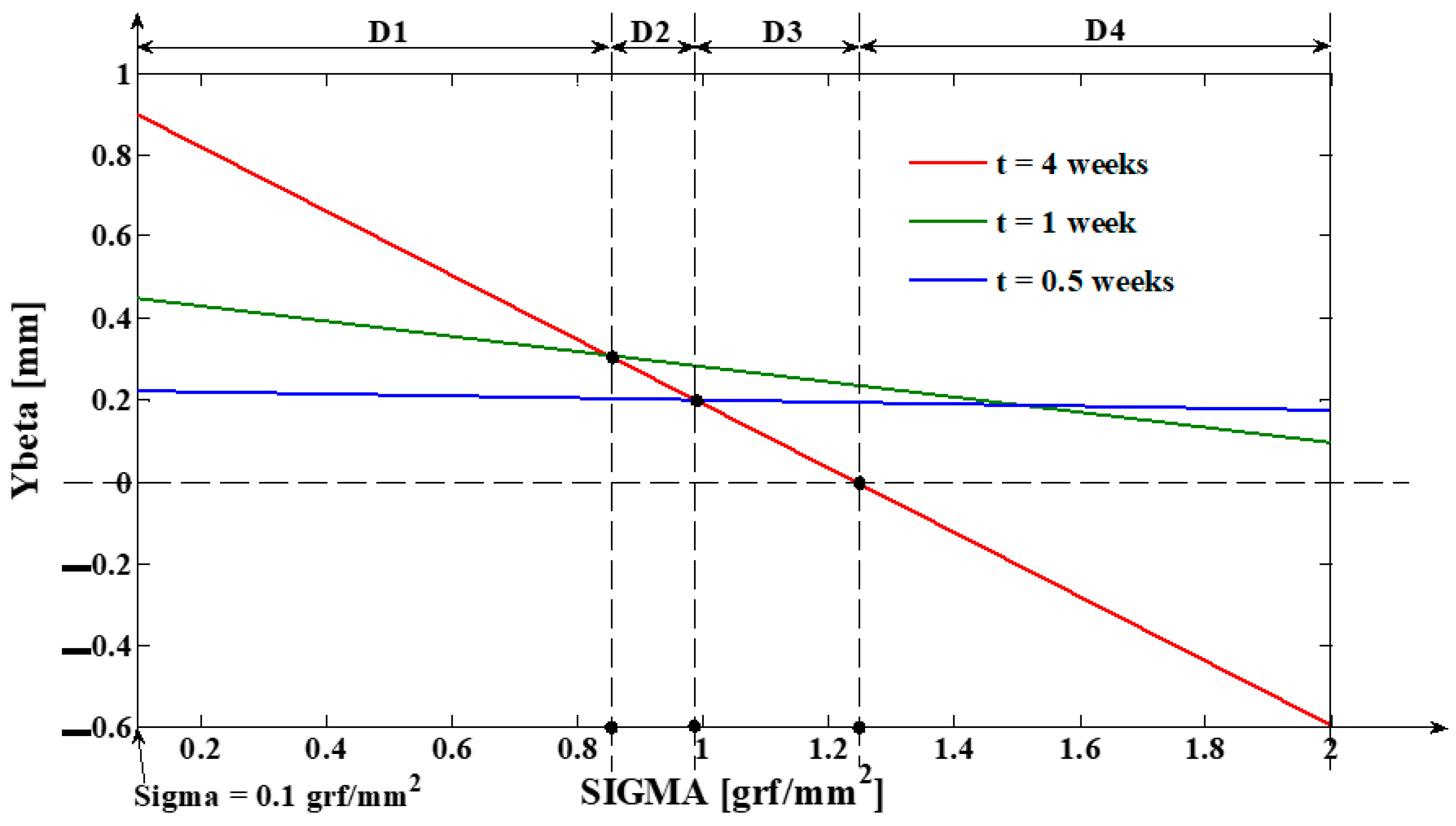 Applsci 13 05932 g012