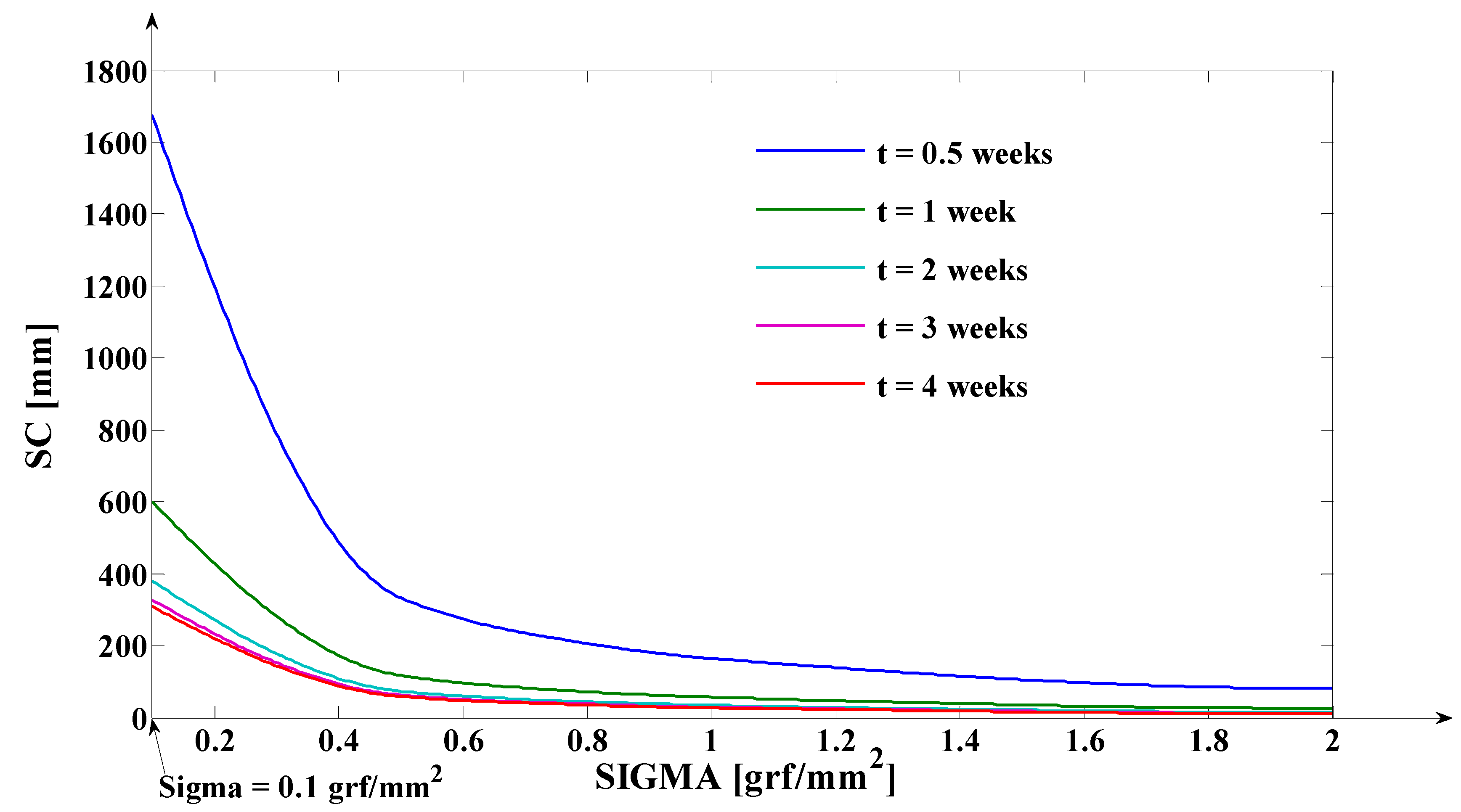 Applsci 13 05932 g013