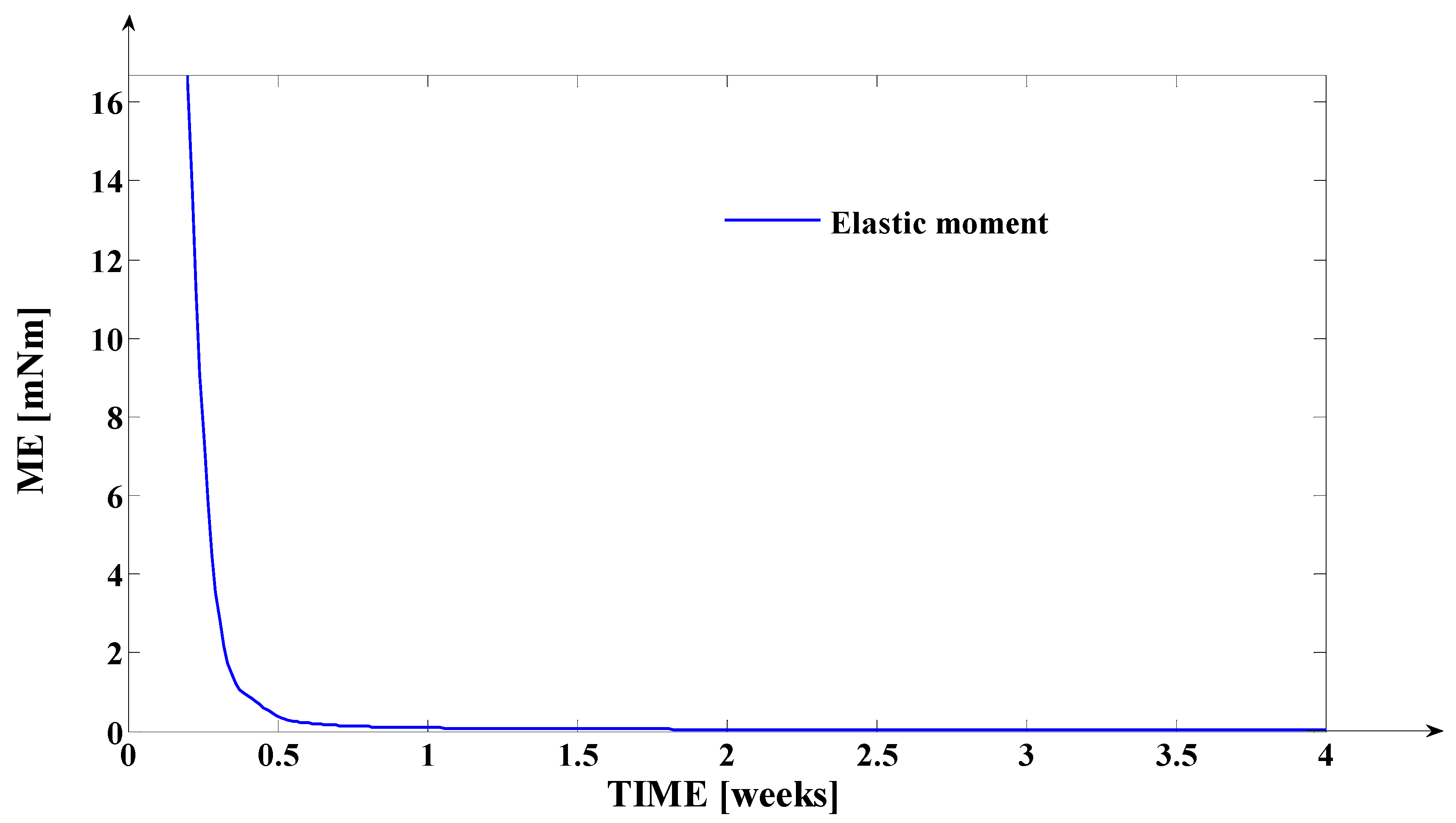 Applsci 13 05932 g015