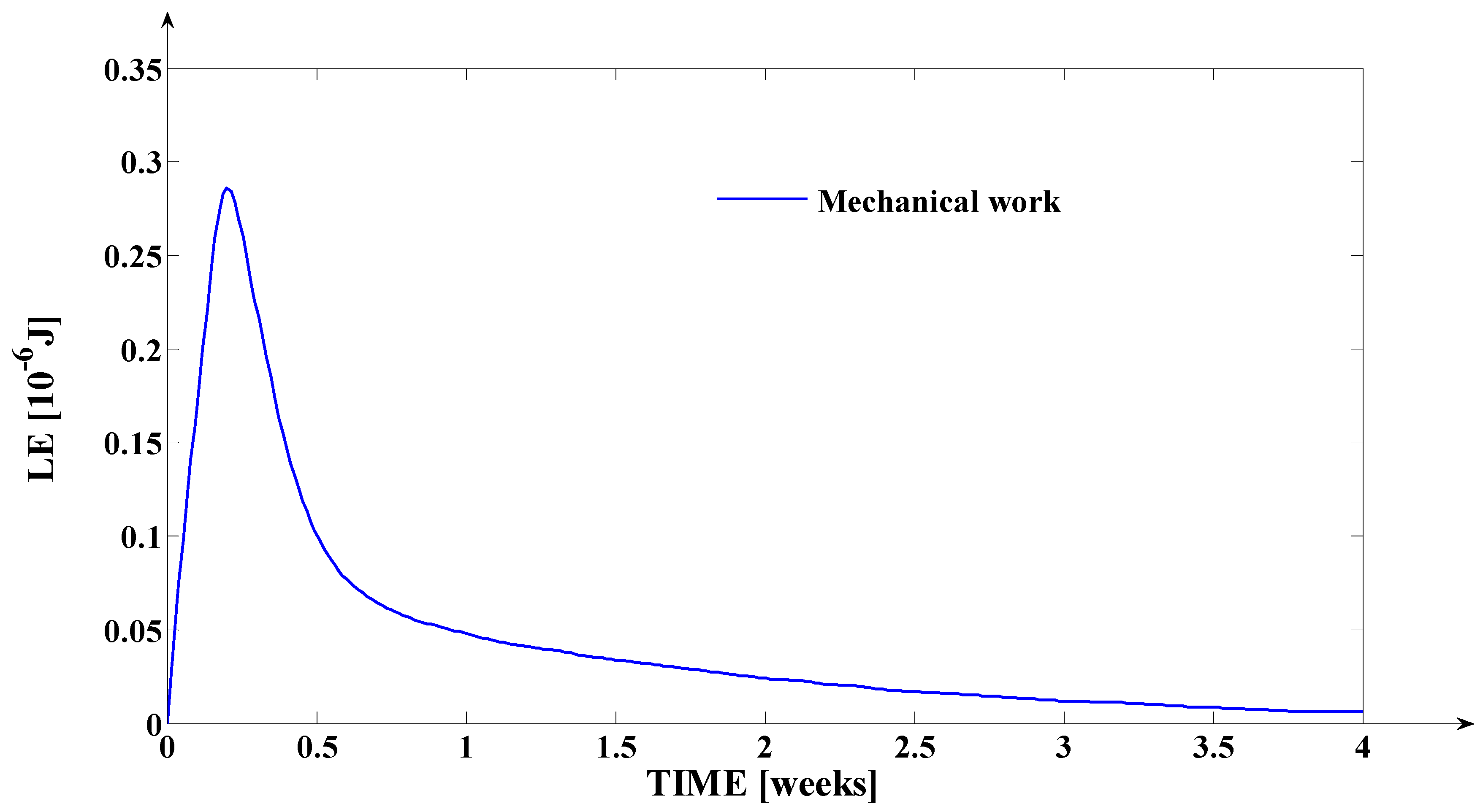 Applsci 13 05932 g016
