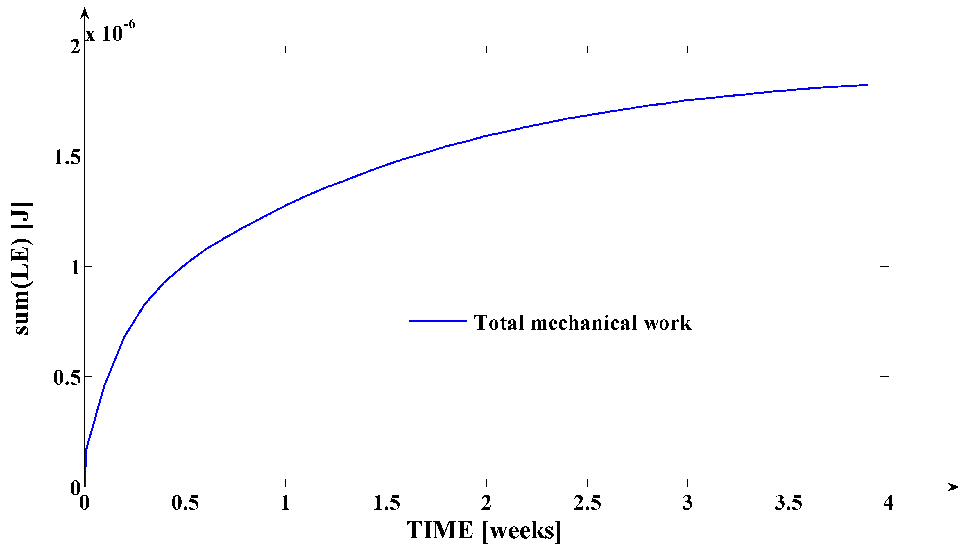 Applsci 13 05932 g017