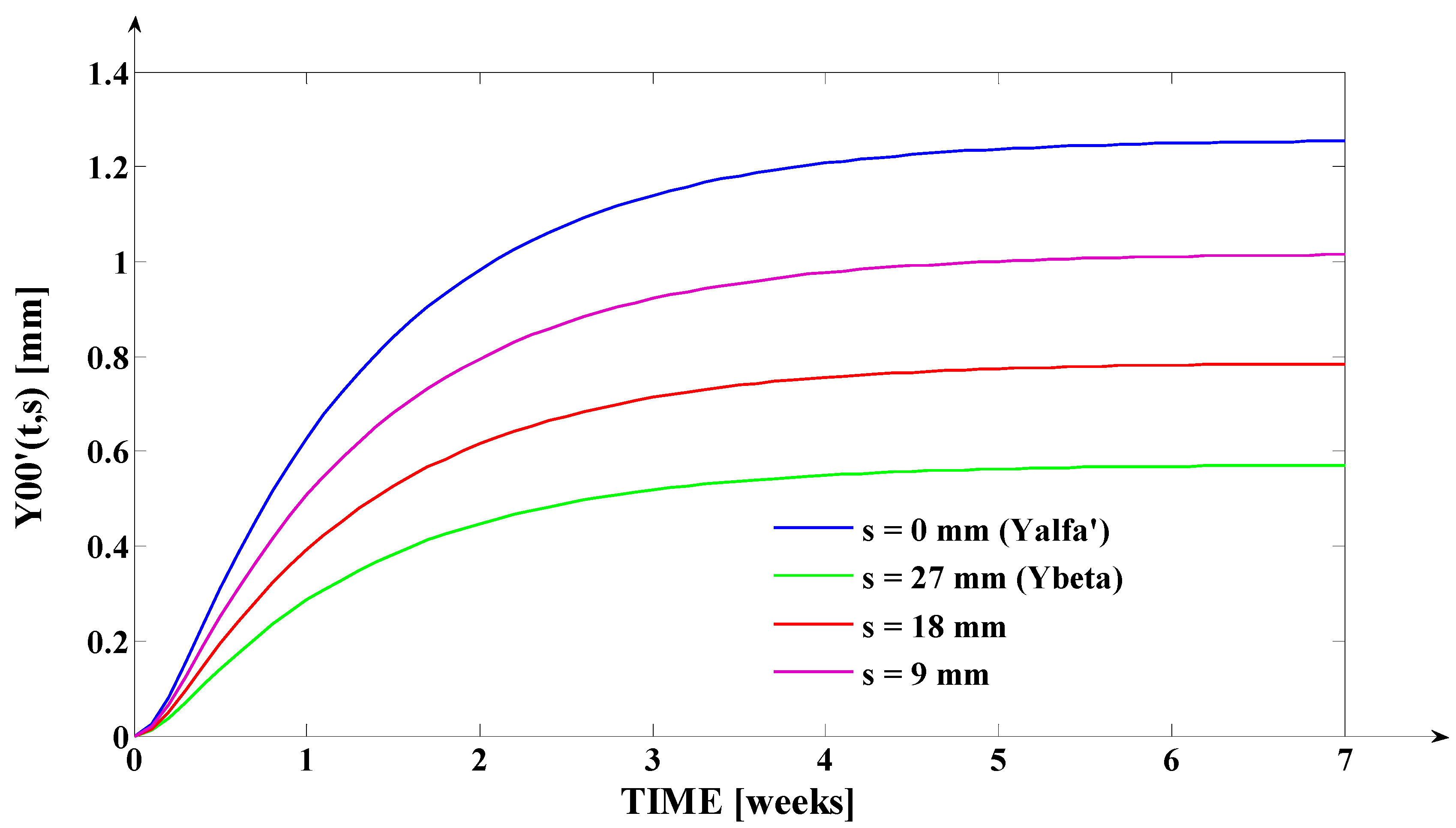 Applsci 13 05932 g018