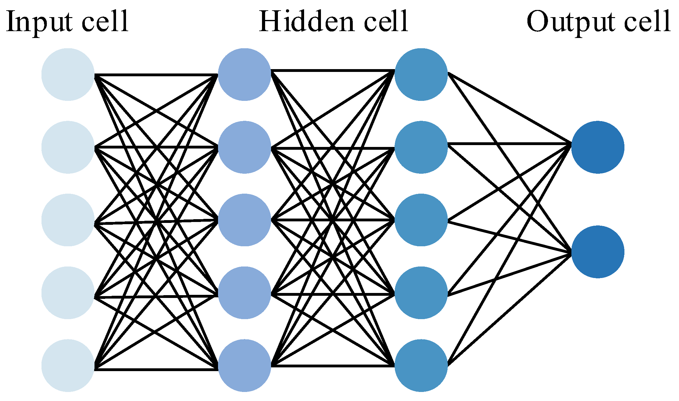 Applsci 13 05934 g007 Applsci 13 05934 g007
