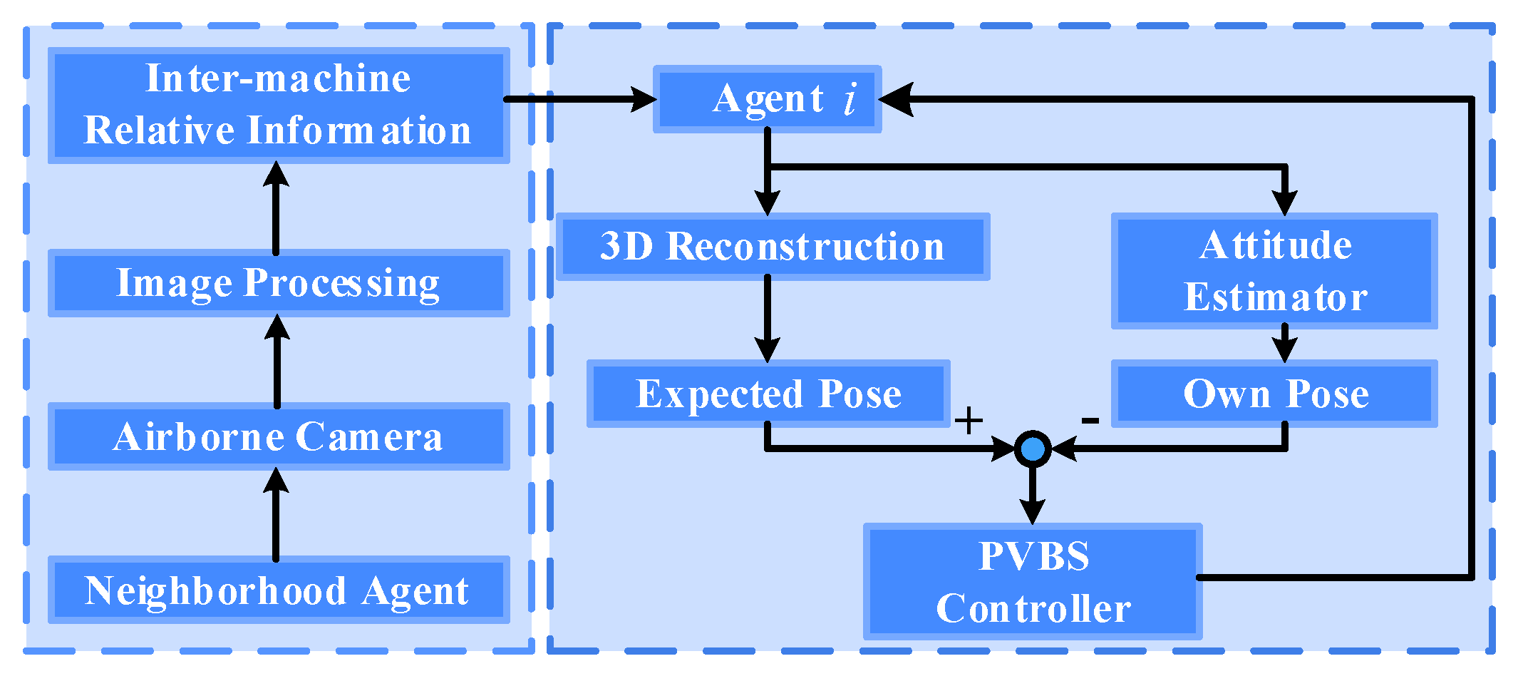Applsci 13 05934 g008 Applsci 13 05934 g008