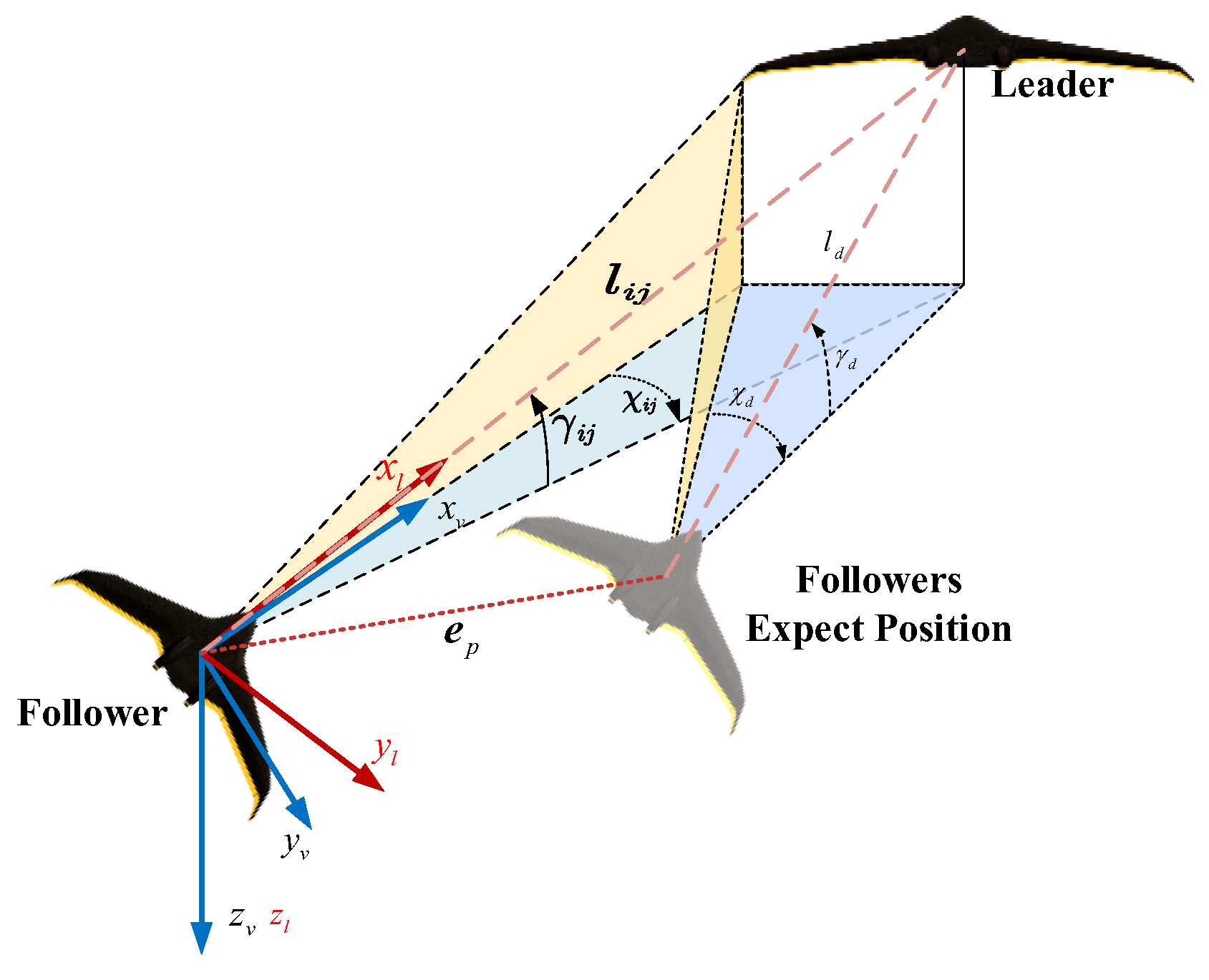 Applsci 13 05934 g009 Applsci 13 05934 g009