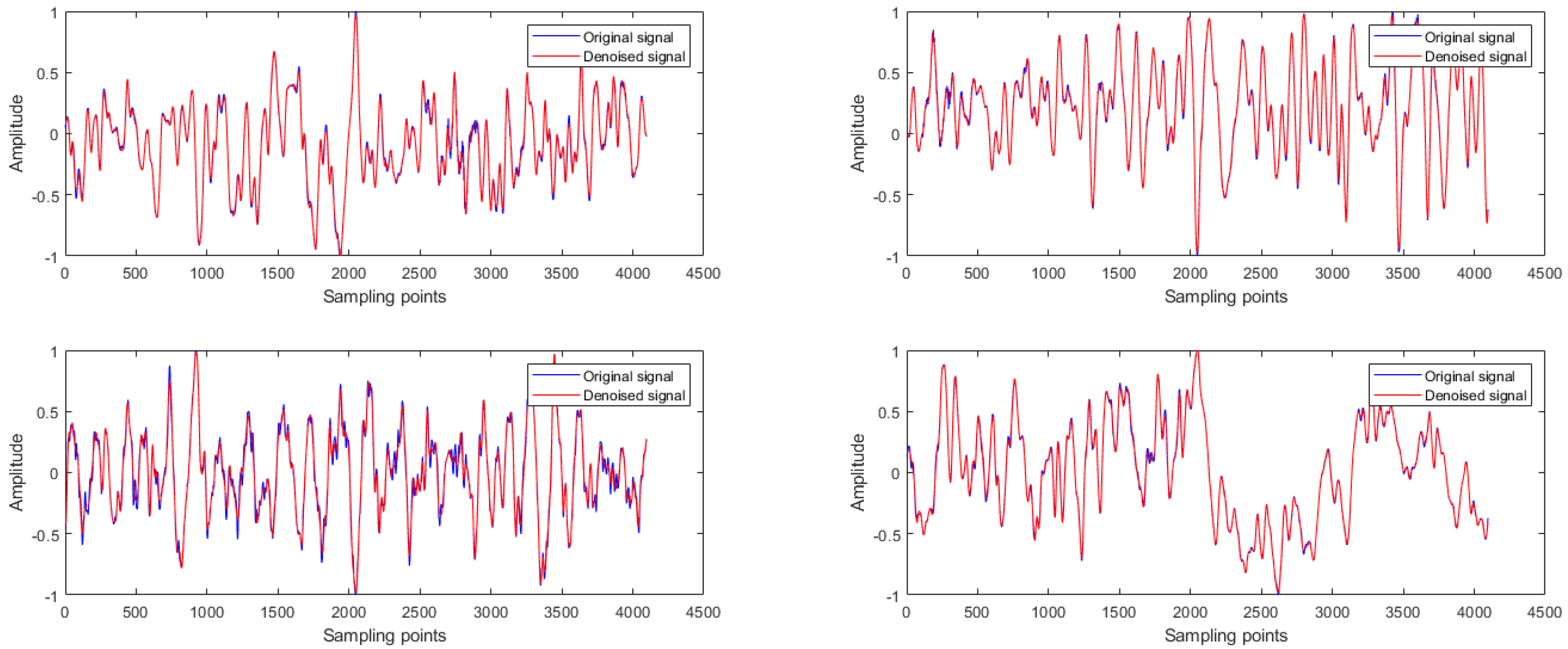Applsci 13 05936 g002