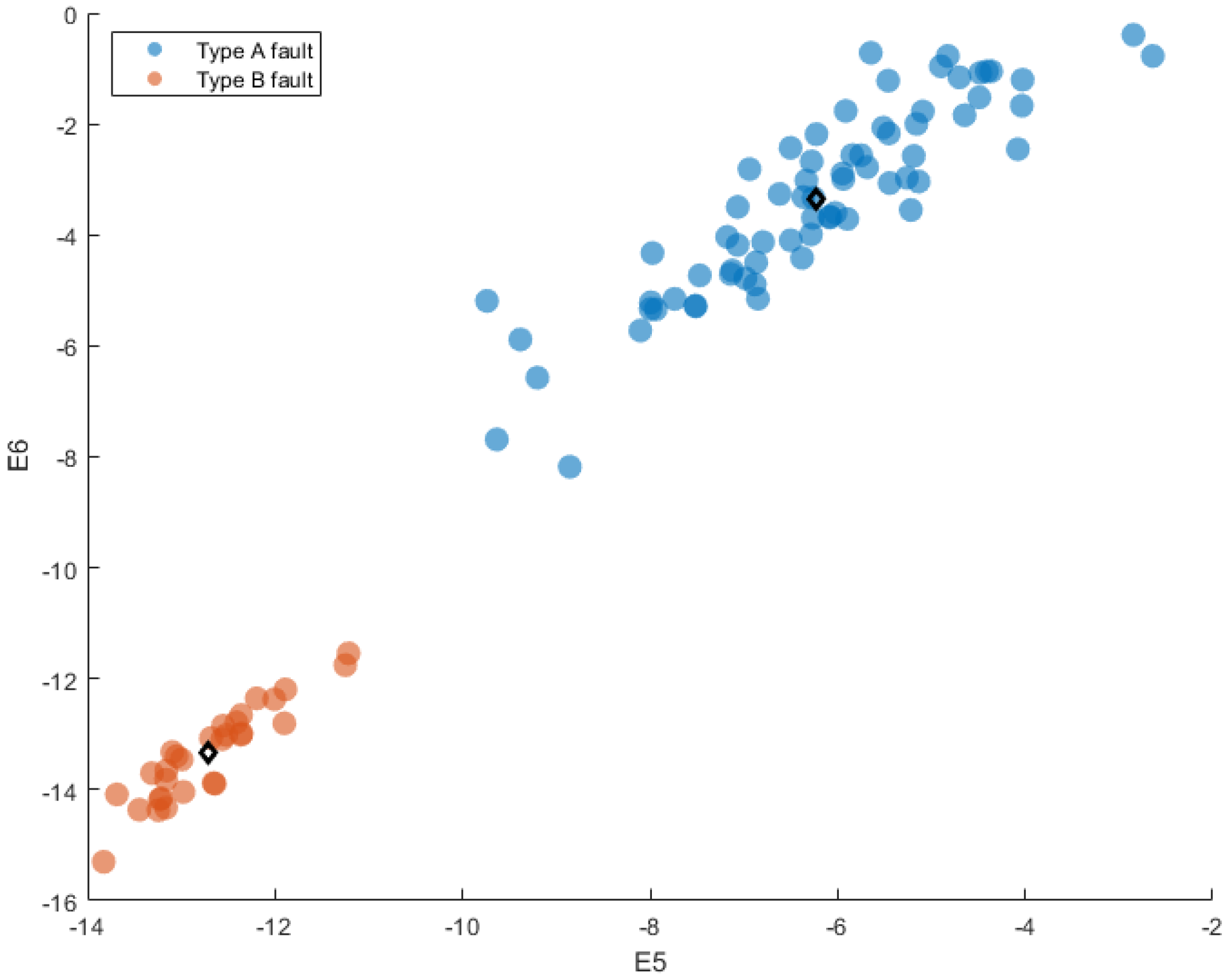 Applsci 13 05936 g005