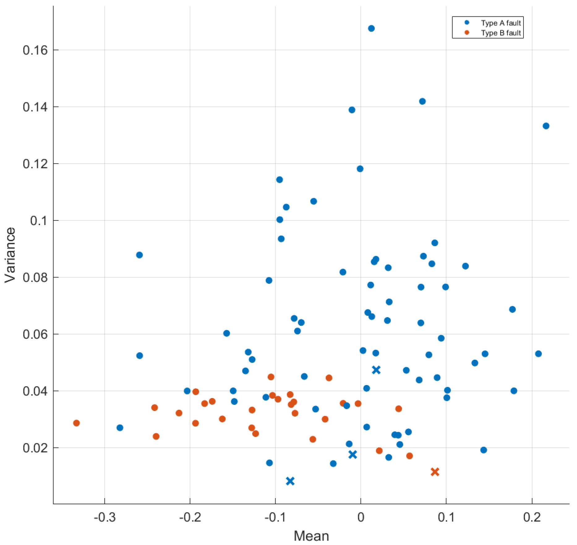 Applsci 13 05936 g006
