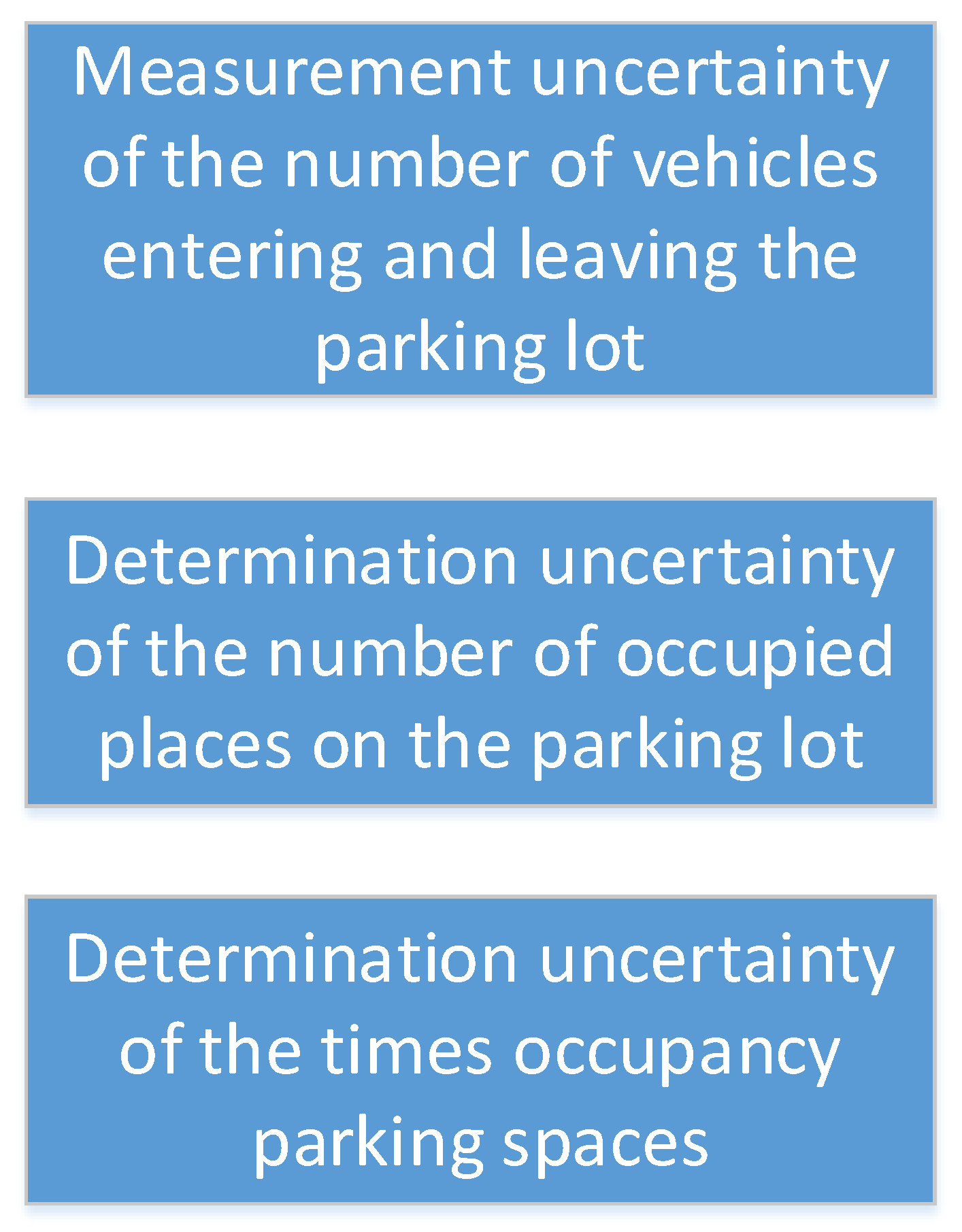 Applsci 13 05938 g006