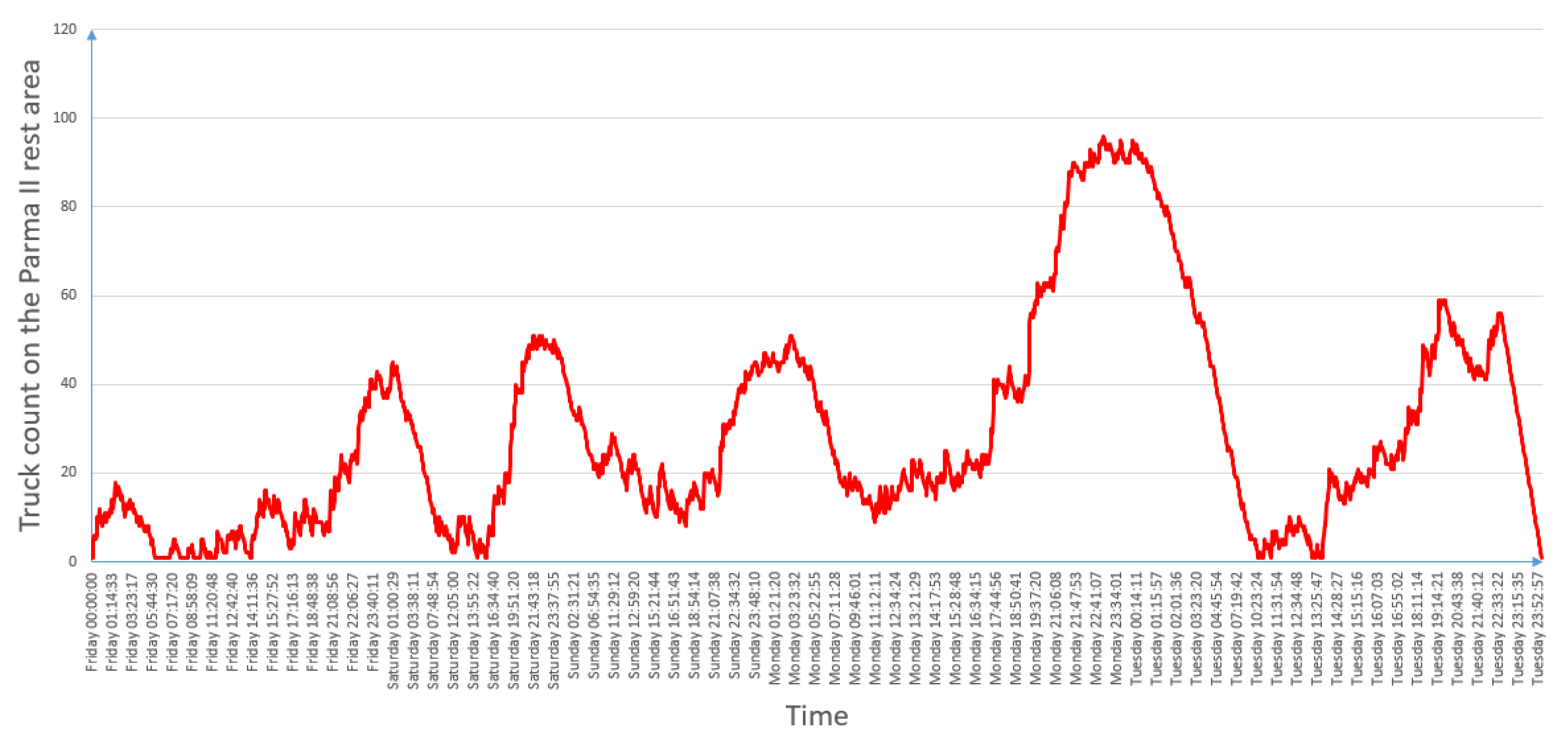 Applsci 13 05938 g0a1