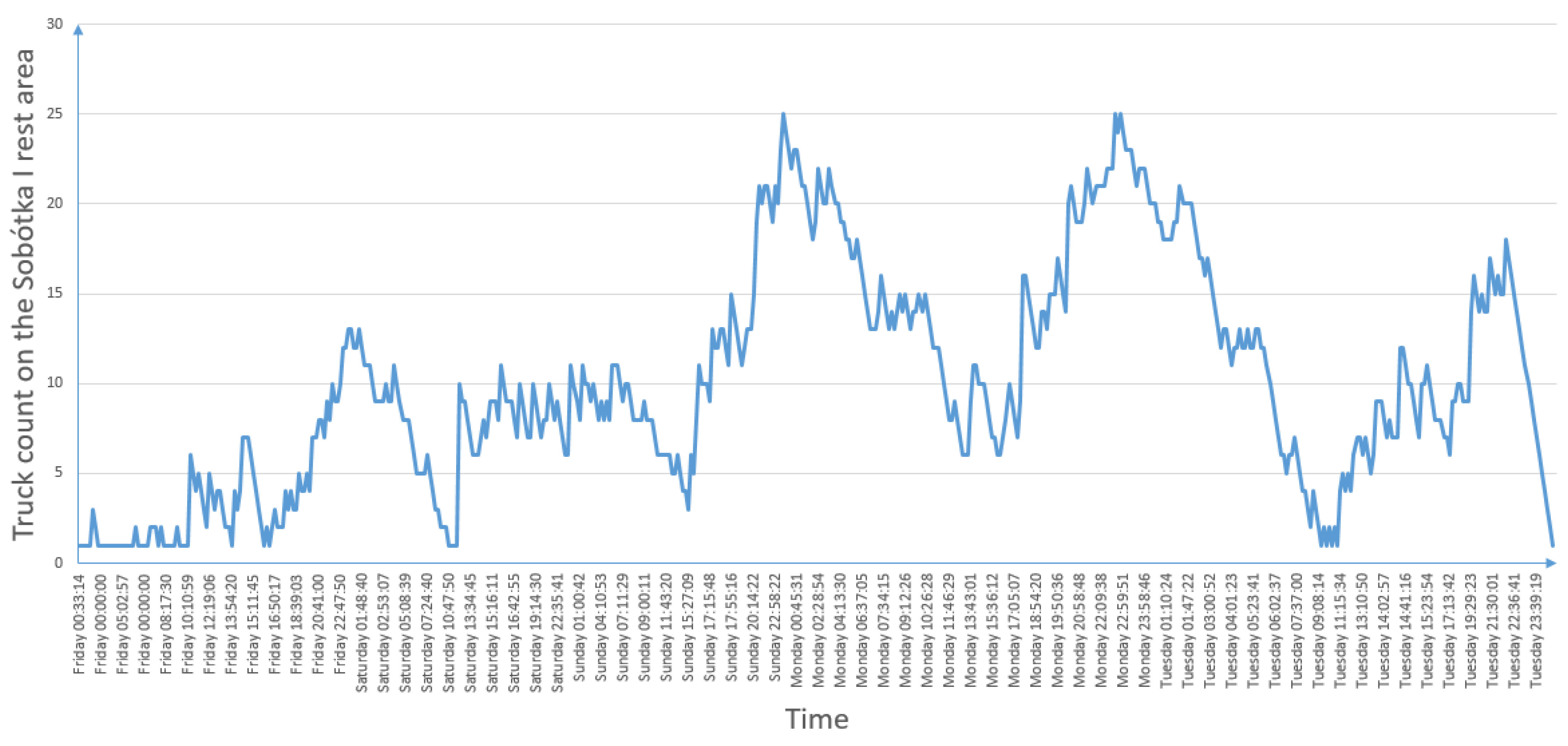Applsci 13 05938 g0a2