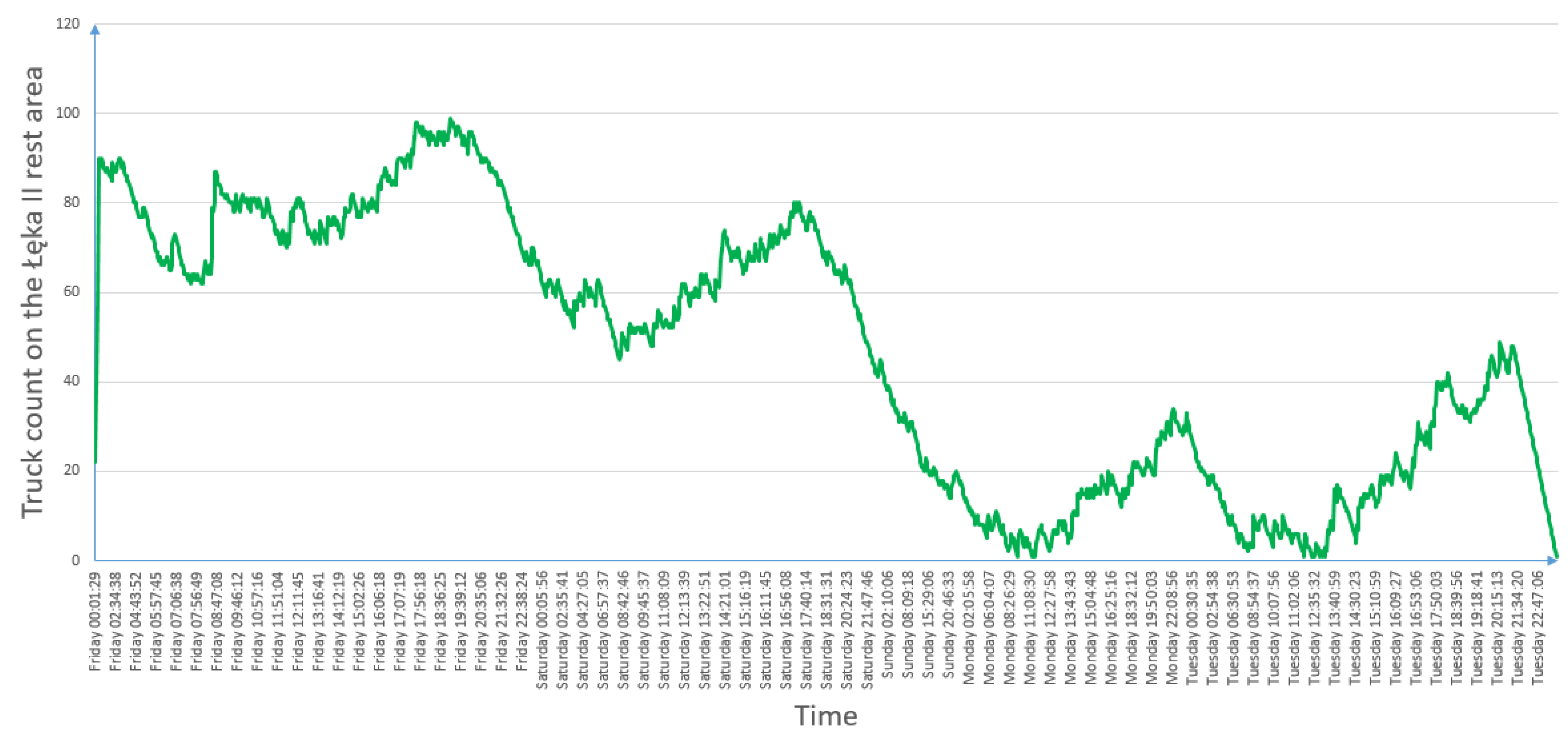 Applsci 13 05938 g0a3