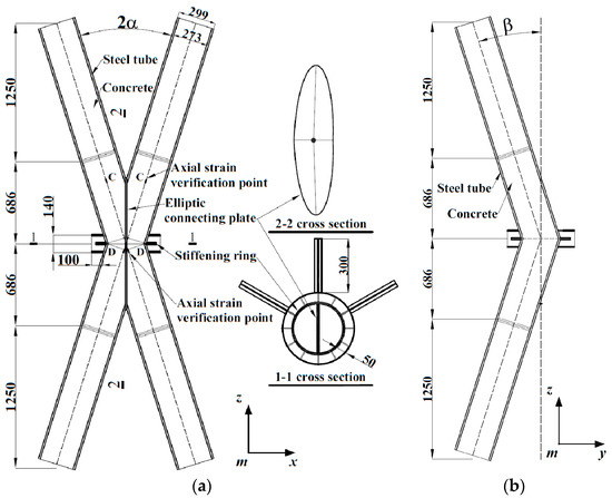 コード Seismic Behaviour of CFST Space Intersecting Nodes in an