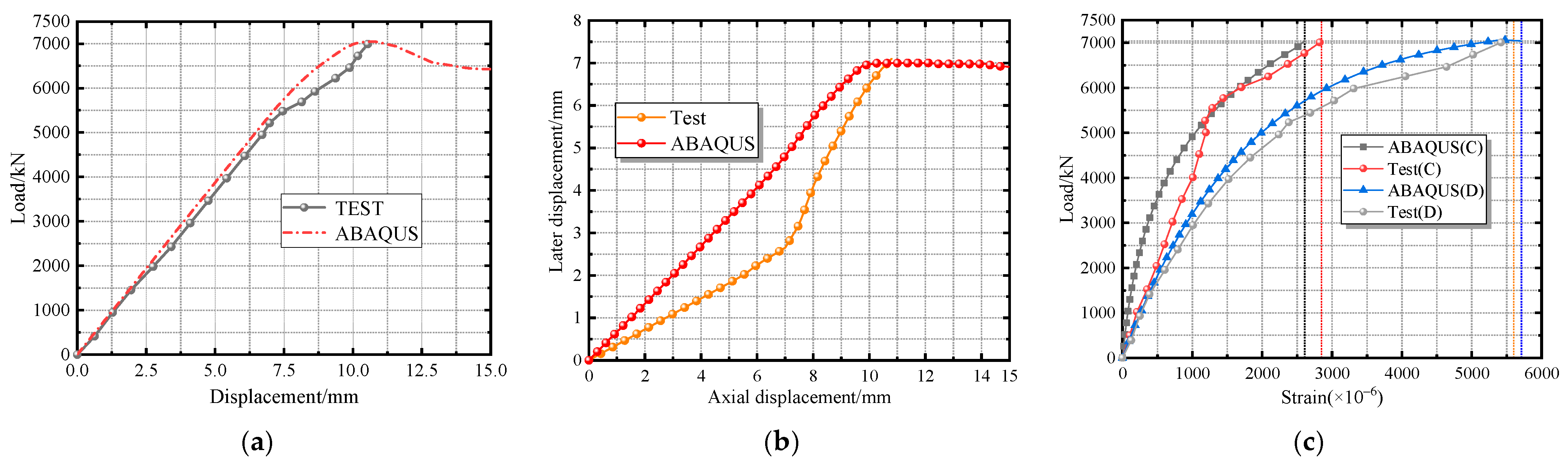 Applsci 13 05943 g003 Applsci 13 05943 g003
