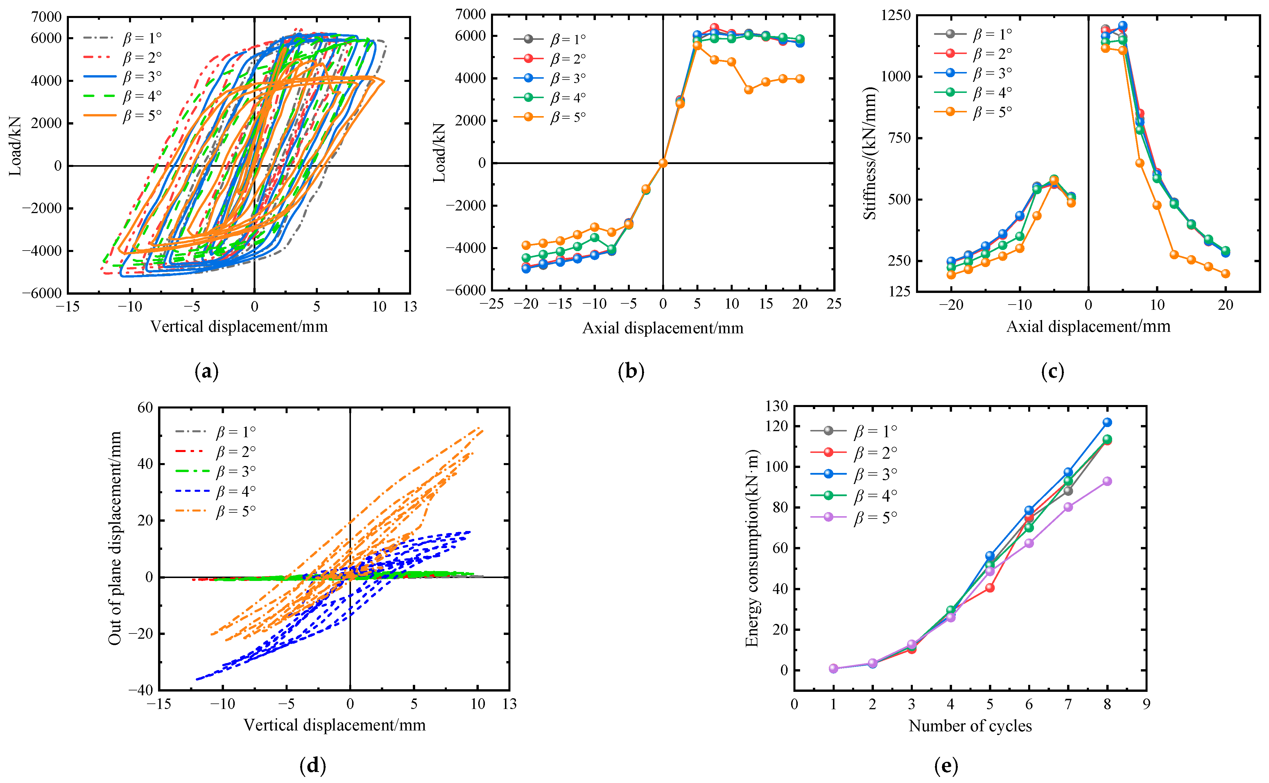 Applsci 13 05943 g005 Applsci 13 05943 g005