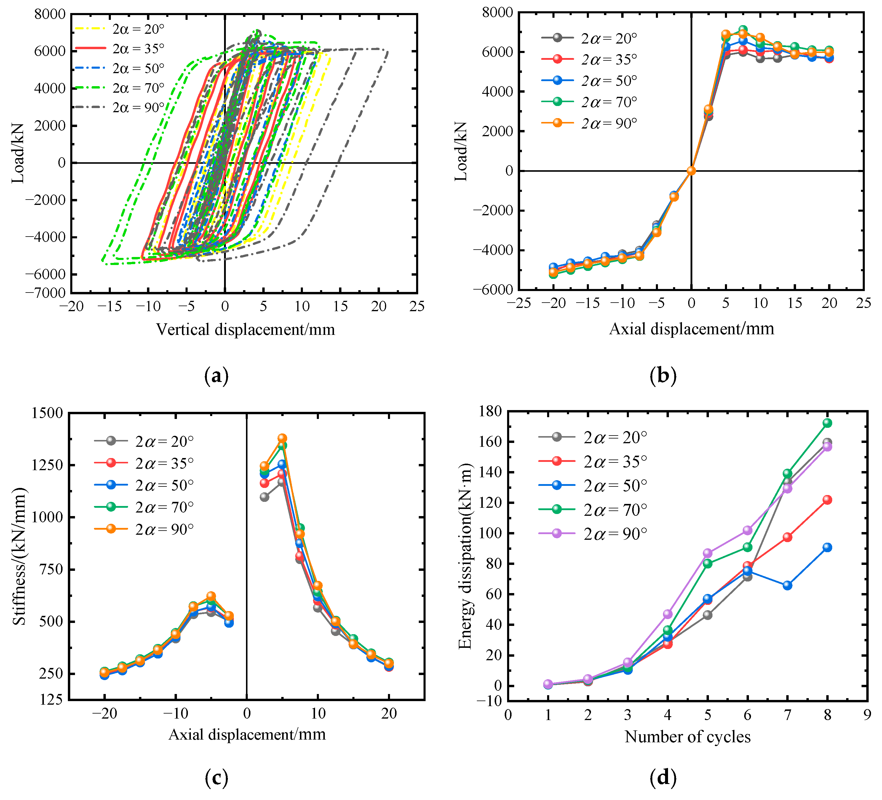 Applsci 13 05943 g009 Applsci 13 05943 g009