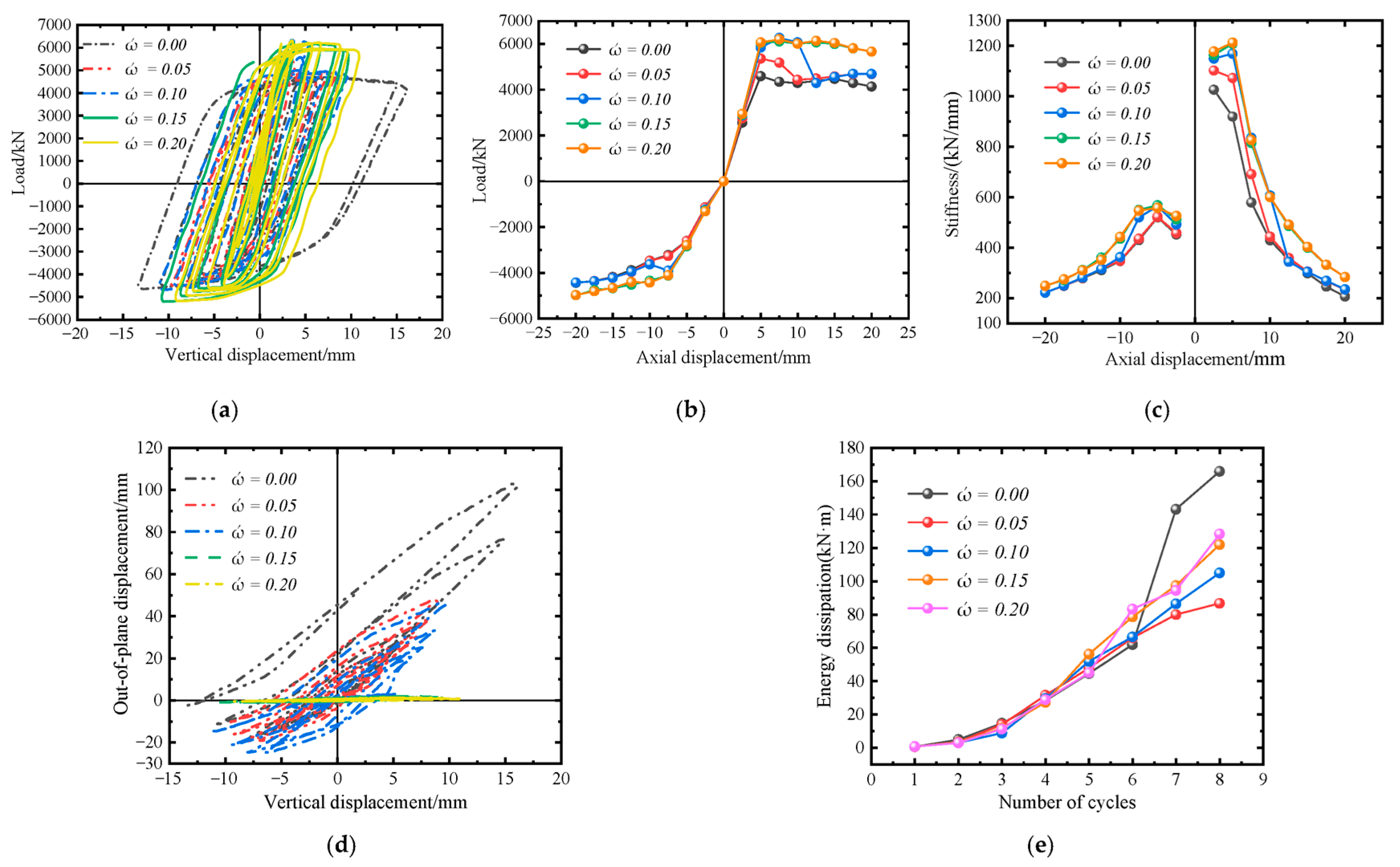 Applsci 13 05943 g013 Applsci 13 05943 g013