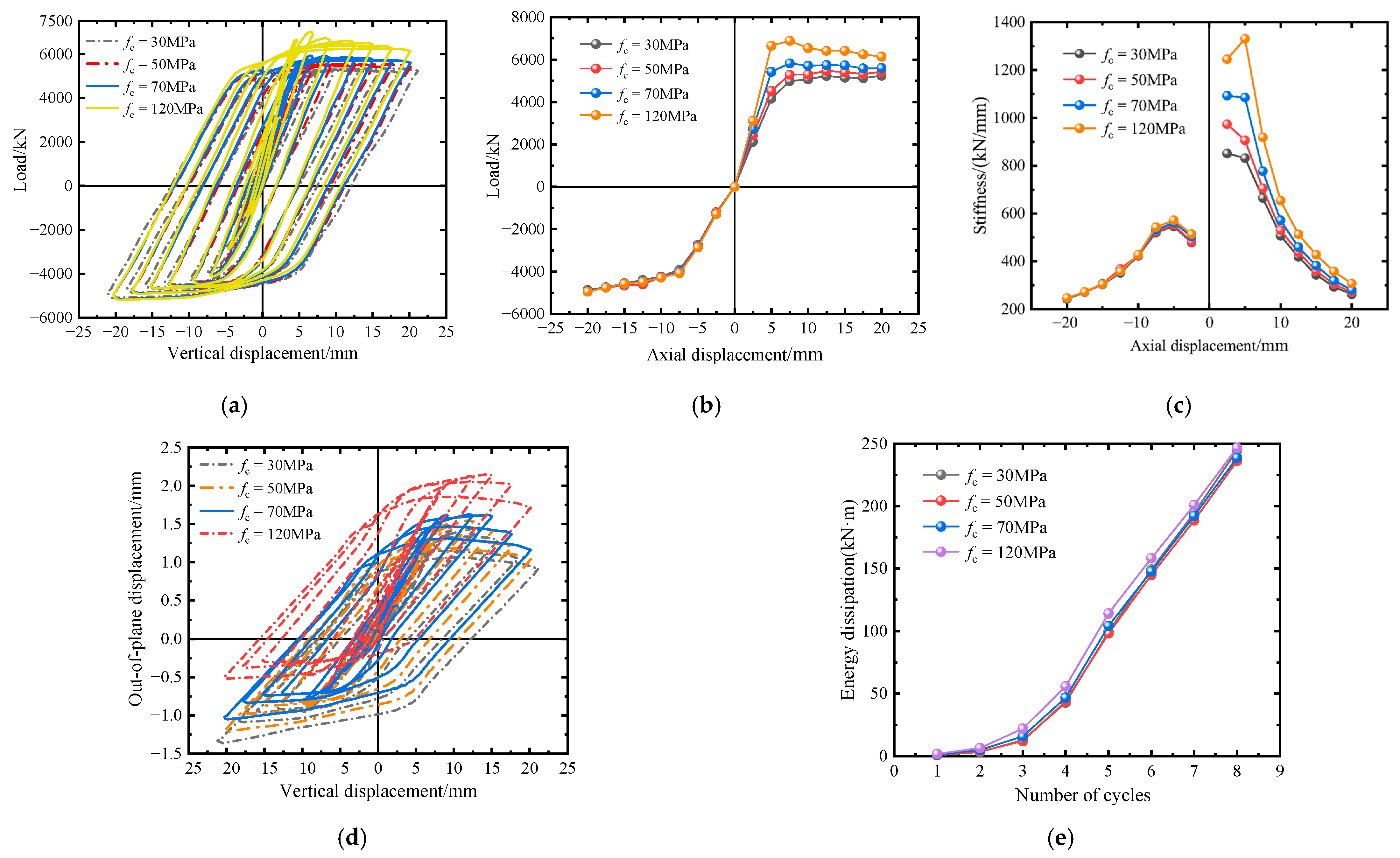 Applsci 13 05943 g015 Applsci 13 05943 g015