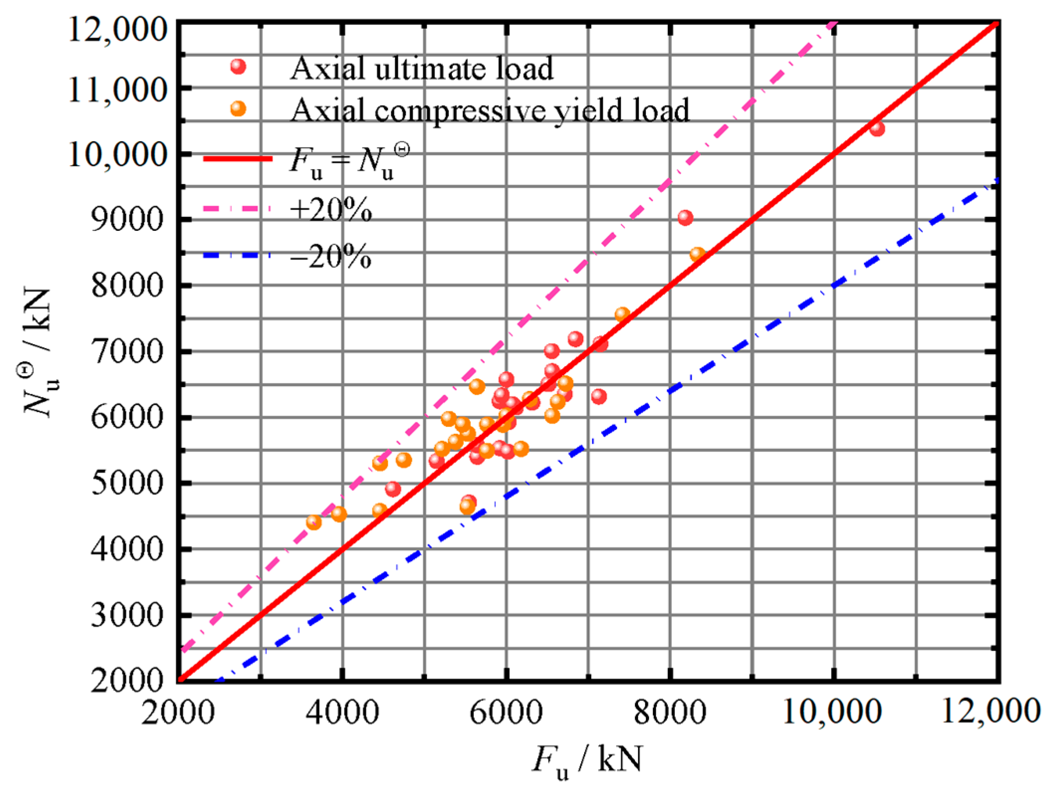 Applsci 13 05943 g019 Applsci 13 05943 g019