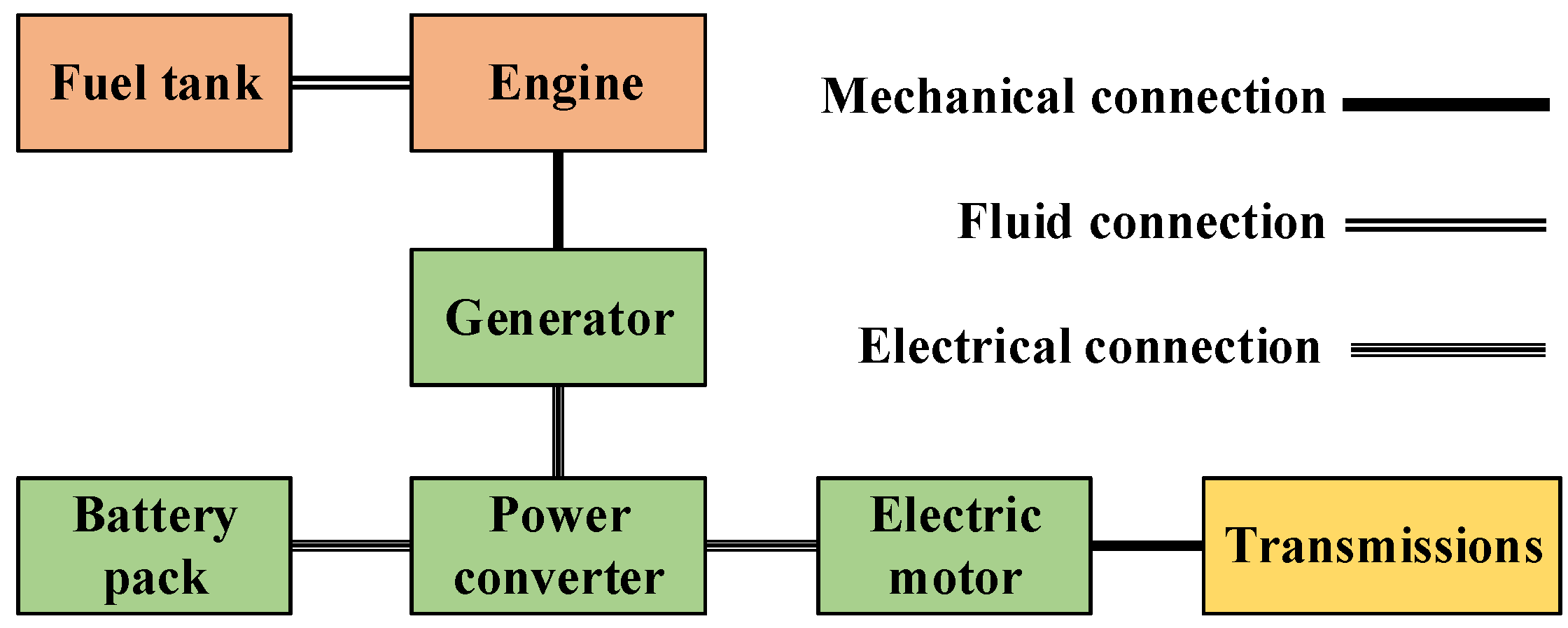 Applsci 13 05947 g001 Applsci 13 05947 g001